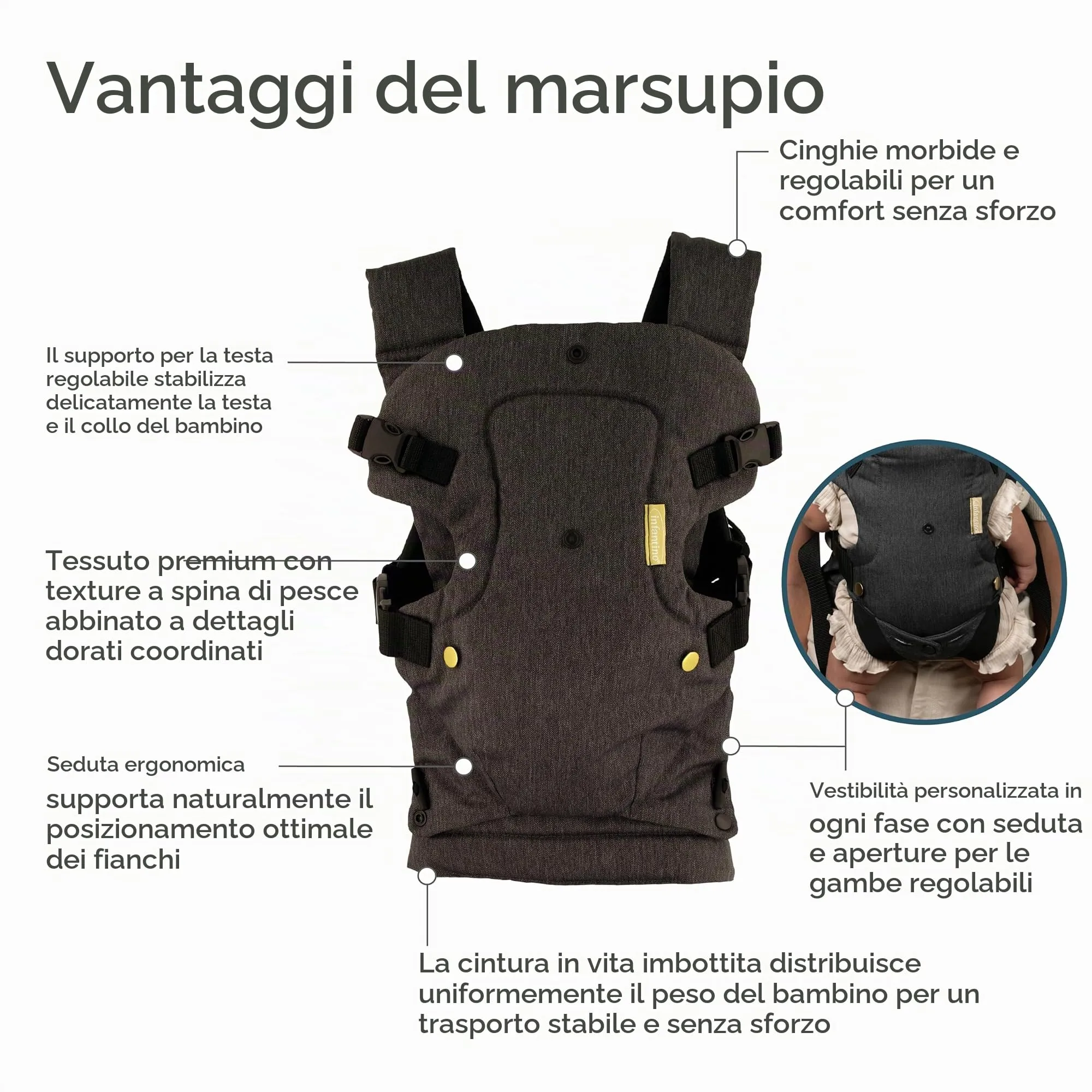 Infantino Flip Luxe Marsupio 4-in-1, 3,2–16 kg, Onyx - immagine 3