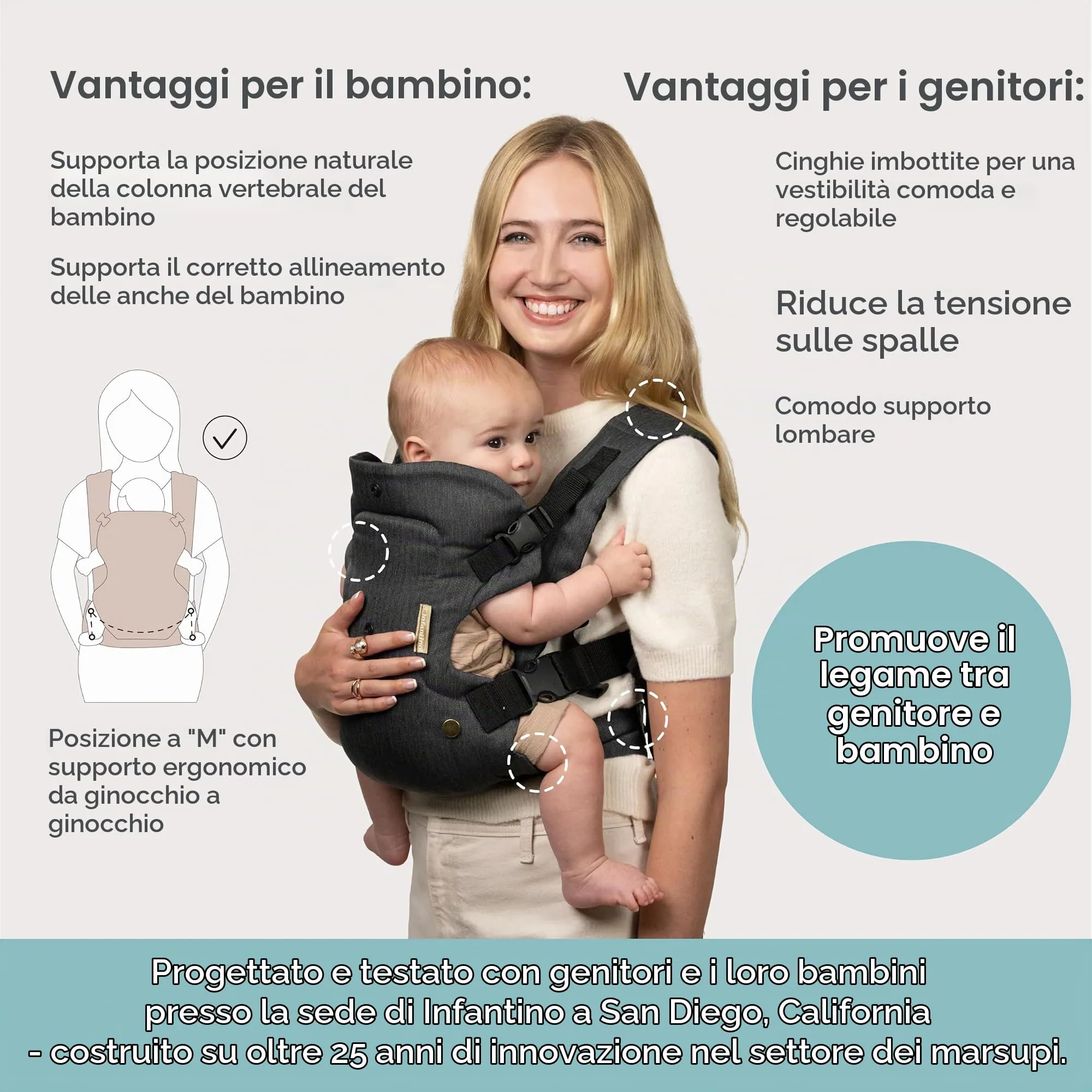 Infantino Flip Luxe Marsupio 4-in-1, 3,2–16 kg, Onyx - immagine 4