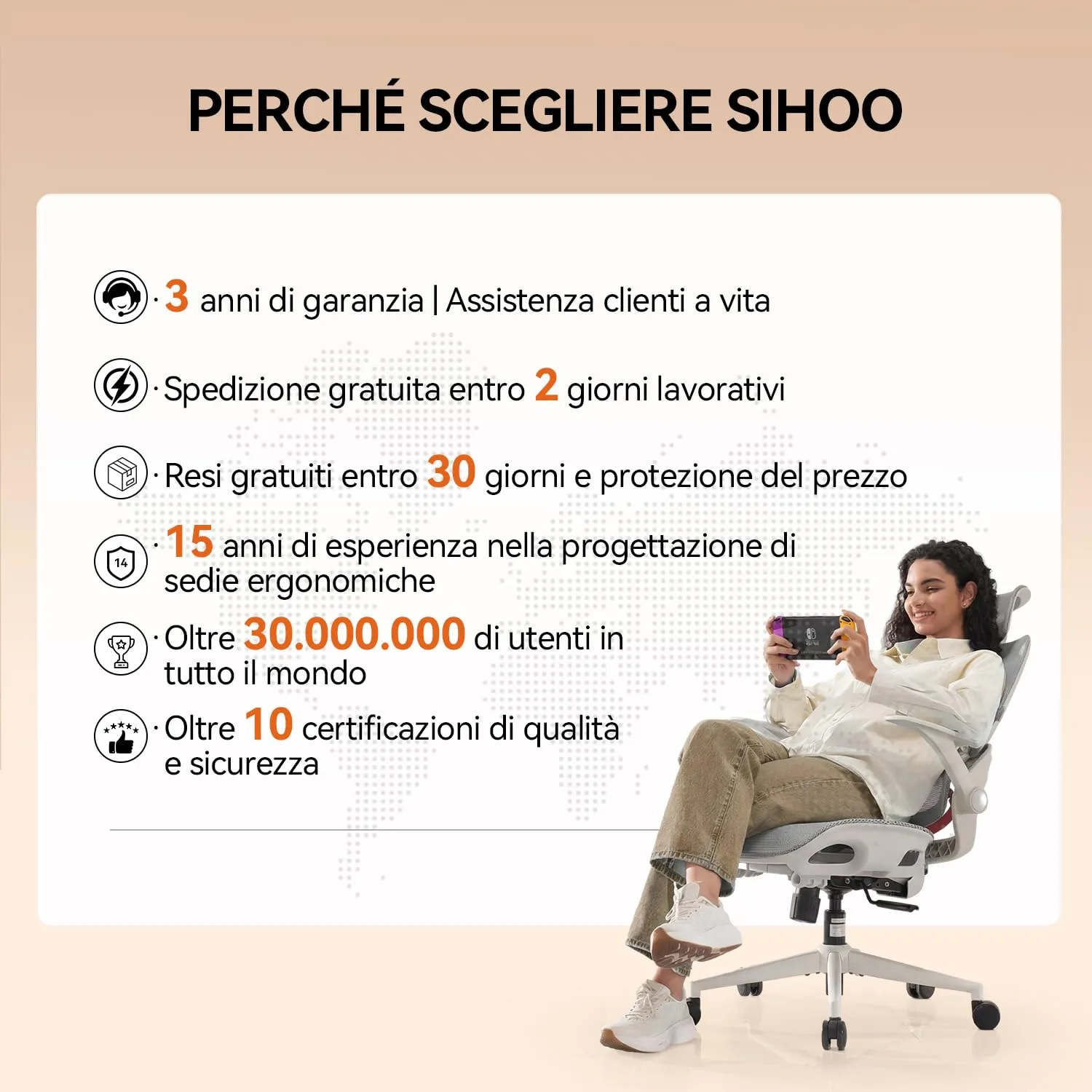 SIHOO B100 Sedia da Ufficio in Rete con Supporto Lombare Adattivo, 136kg, Bianco - immagine 11