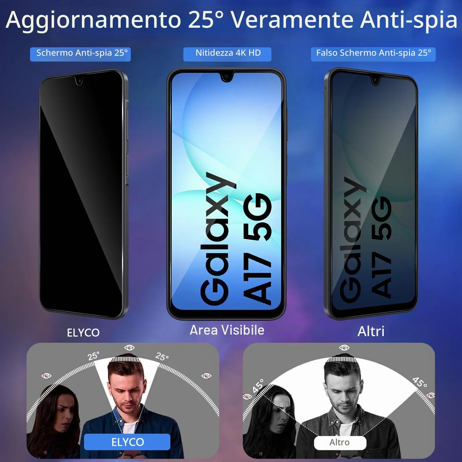 ELYCO Vetro Temperato Privacy per Samsung Galaxy A16/A17 4G/5G, 2 Pezzi - immagine 2