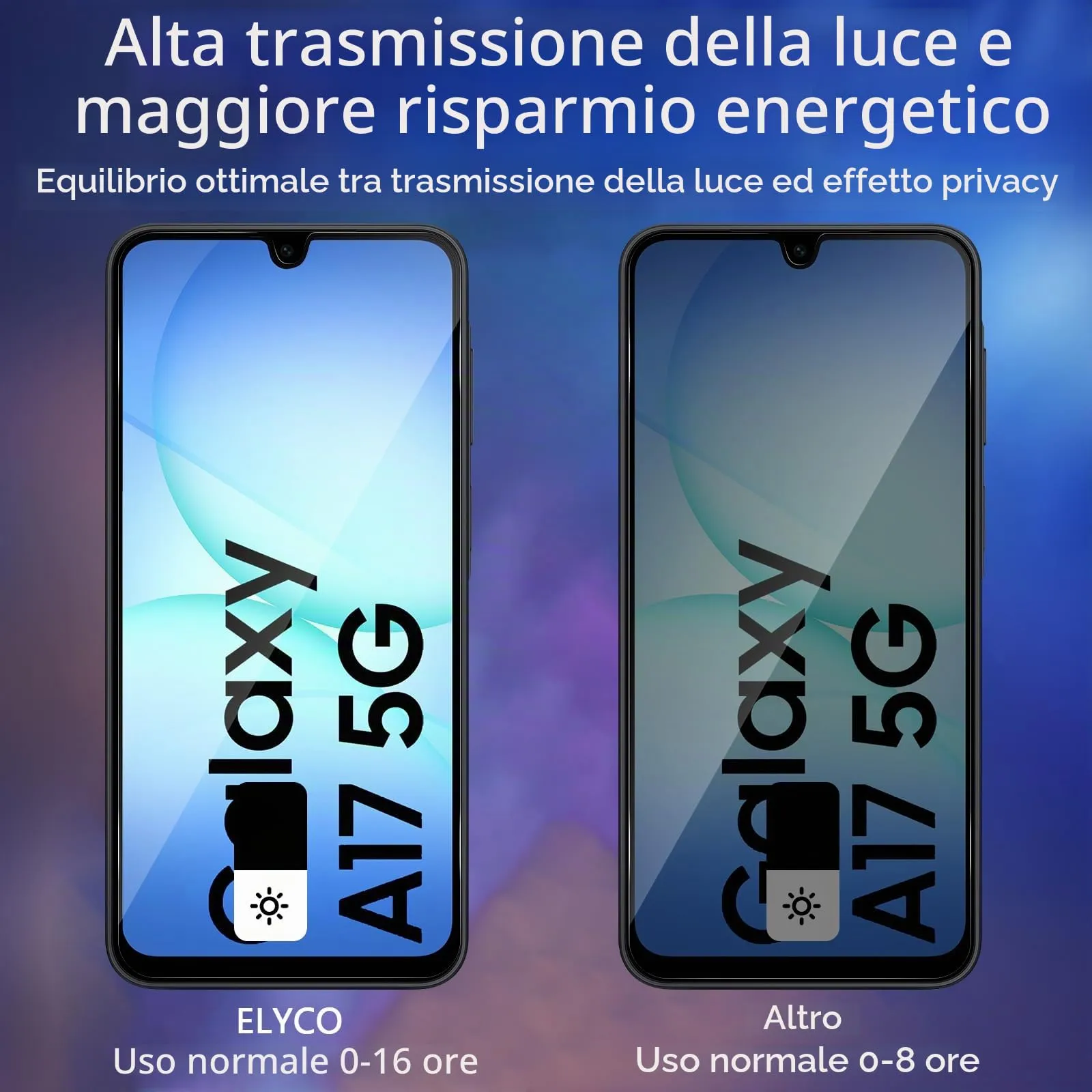 ELYCO Vetro Temperato Privacy per Samsung Galaxy A16/A17 4G/5G, 2 Pezzi - immagine 3