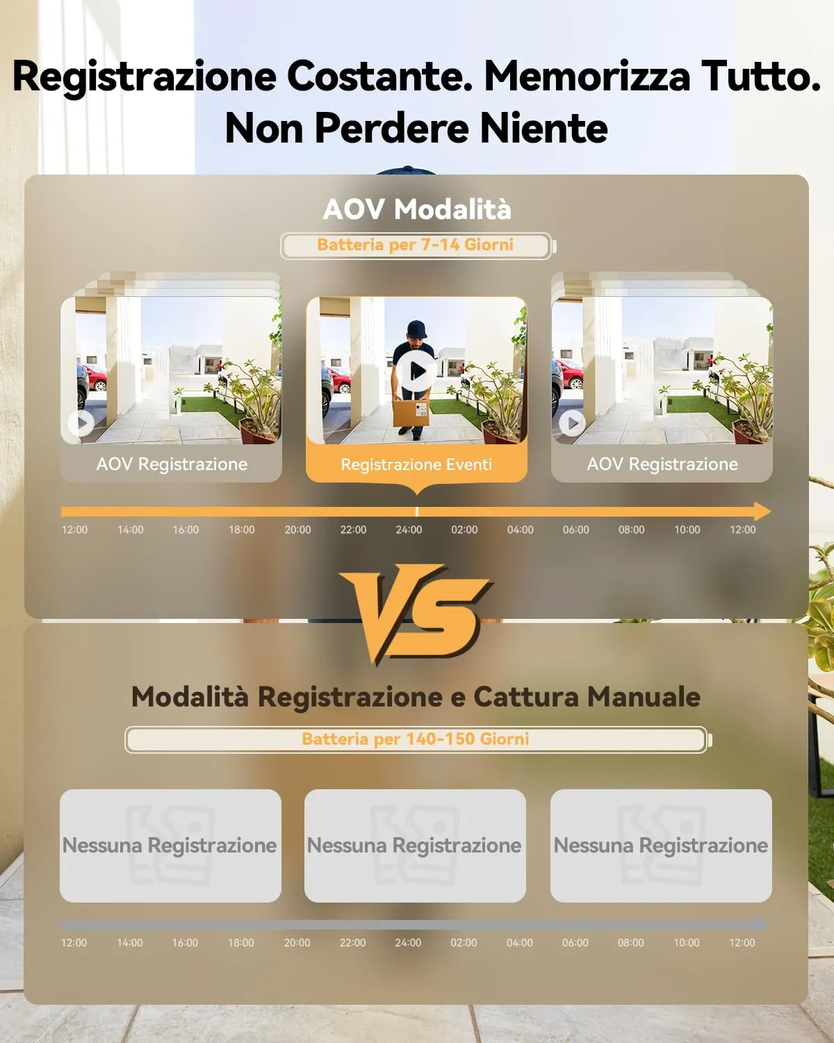 Imou VD1 Spioncino Digitale WiFi 3K con Schermo a Colori da 4,3", 2.4/5 GHz - immagine 9