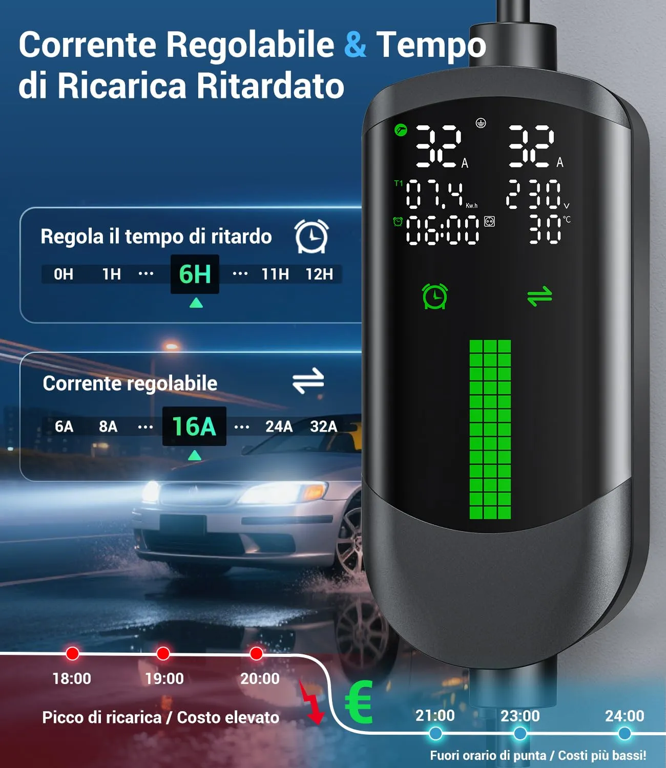 WityCharge VPC-B5-32AC Wallbox Colonnina Ricarica Auto Elettrica 7,4kW 7M Grigio Argento - immagine 3
