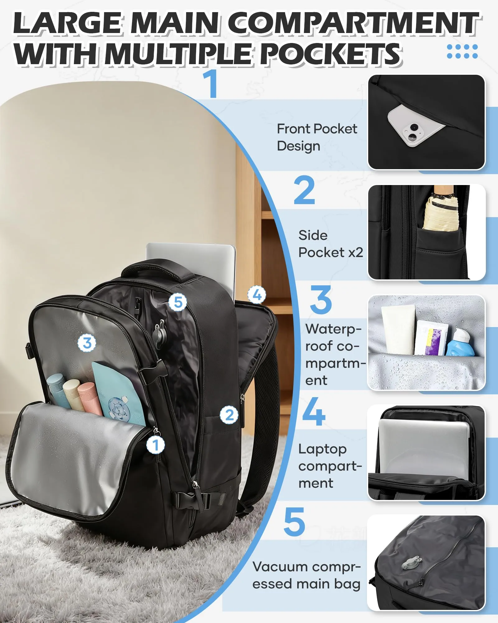 BJLFS Borse da Cabina Ryanair 40x30x20 Bagaglio a Mano Sottovuoto Donna - immagine 5