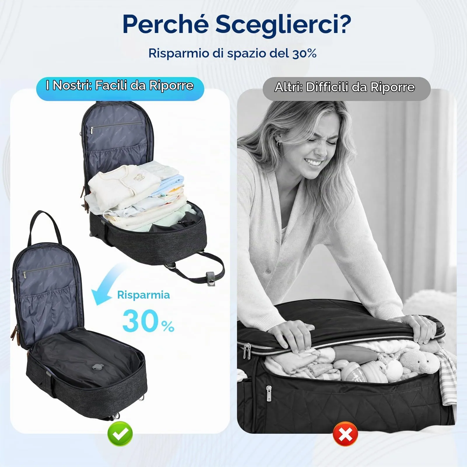 Dikaslon Wickelbackpack mit Vakuumkompression TW608-G - immagine 2