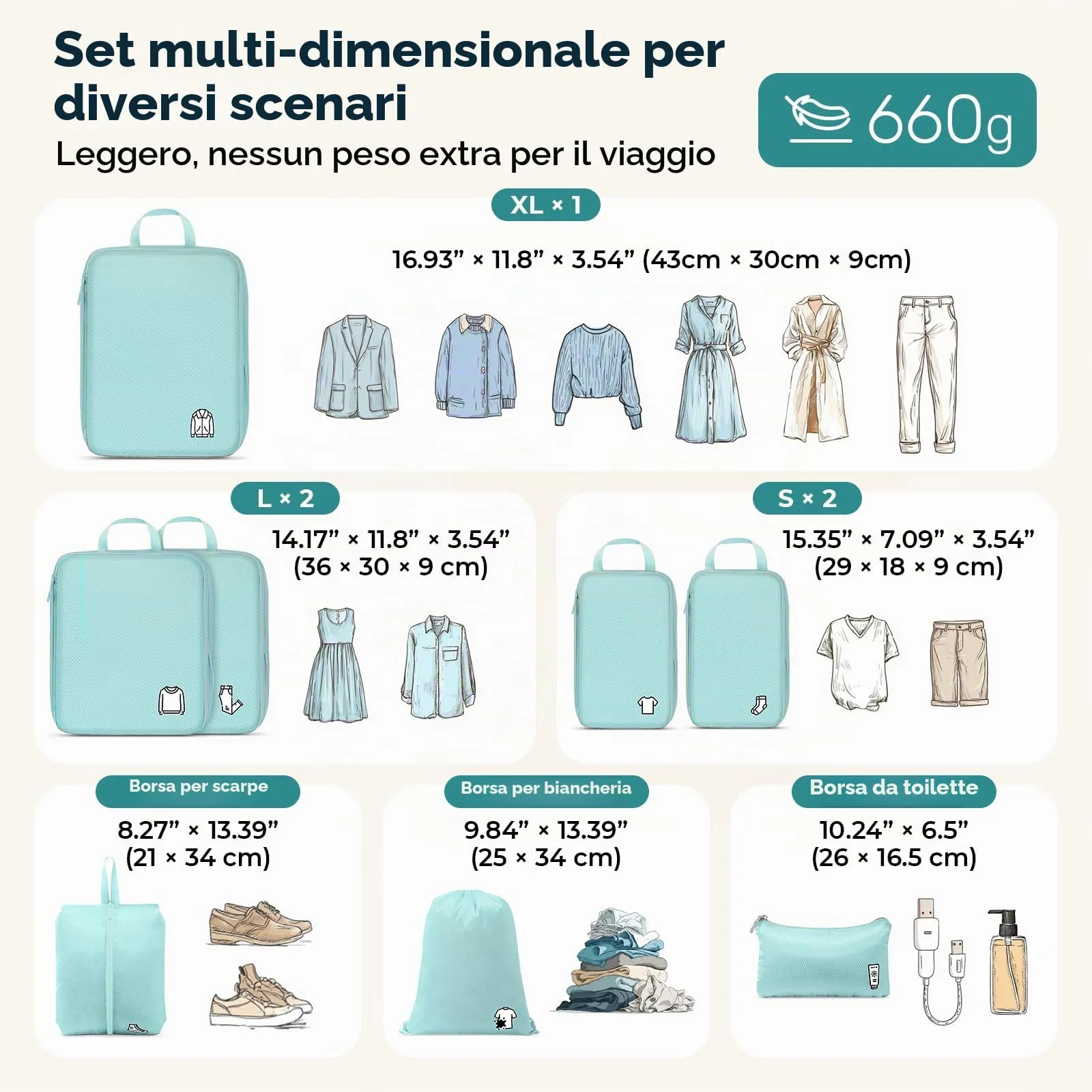 Samfolk Packing Cubes, Set di 8 organizer per valigie a compressione, impermeabili, blu lago - immagine 5