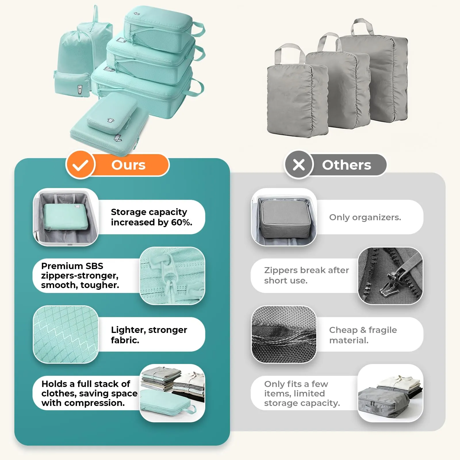 Samfolk Packing Cubes, Set di 8 organizer per valigie a compressione, impermeabili, blu lago - immagine 9