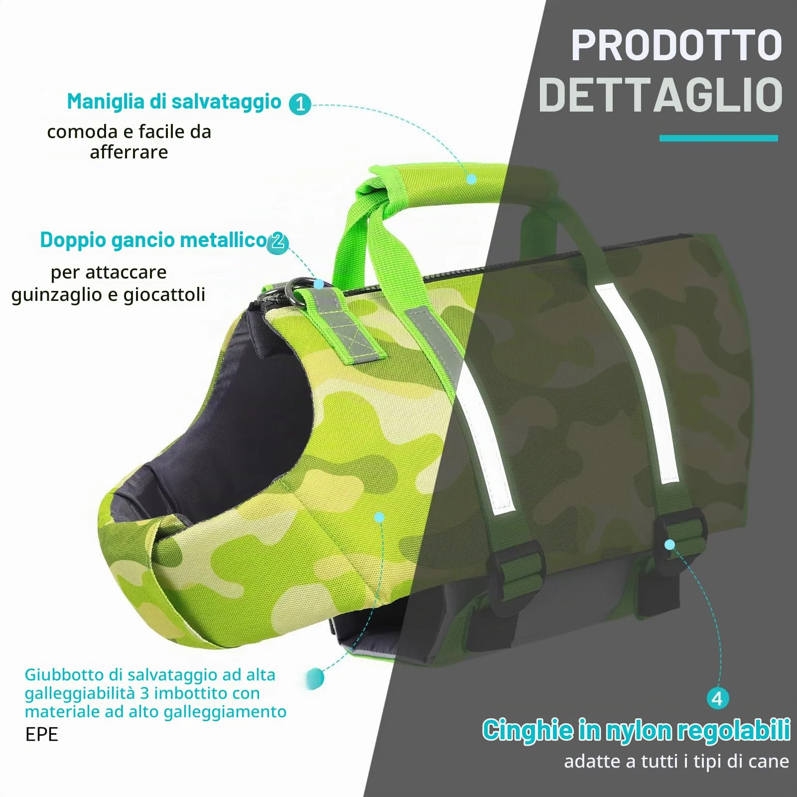 PUZAUKAL Giubbotto Salvagente per Cane con Cerniera e Camouflage, Taglia L - immagine 3