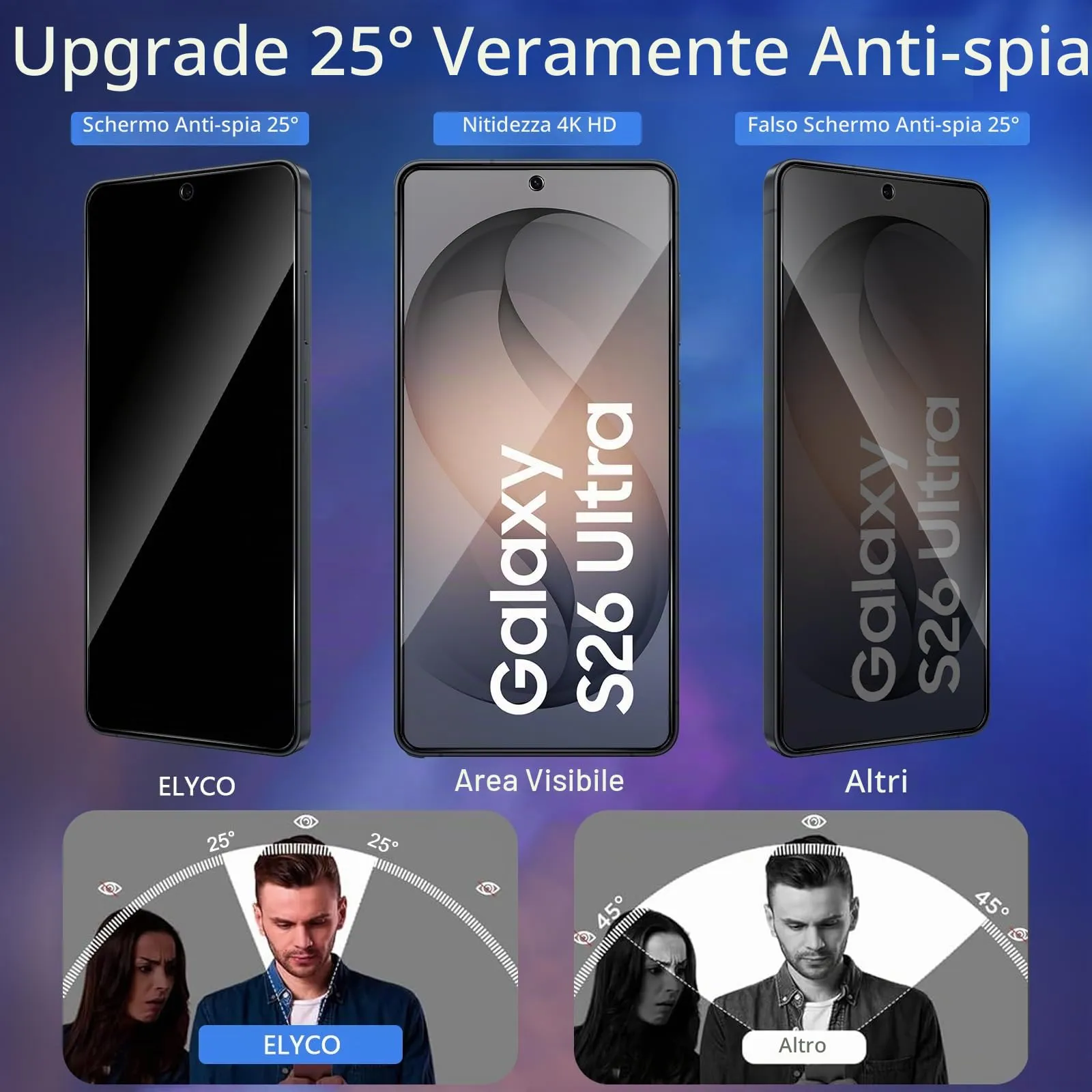 ELYCO Vetro Temperato Privacy per Samsung Galaxy S26 5G, 2+2 Pezzi - immagine 2