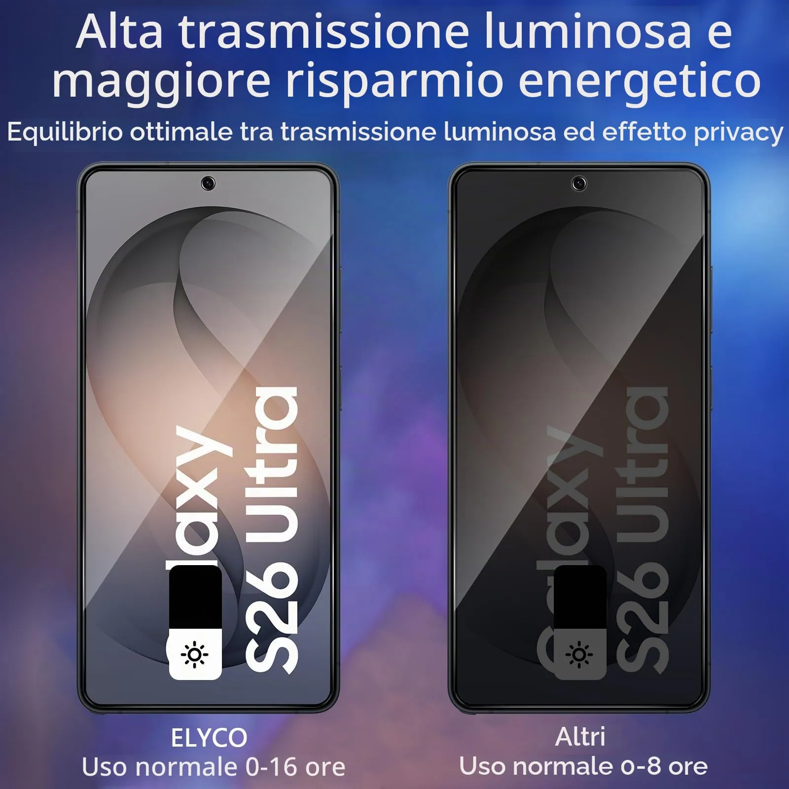 ELYCO Vetro Temperato Privacy per Samsung Galaxy S26 5G, 2+2 Pezzi - immagine 3