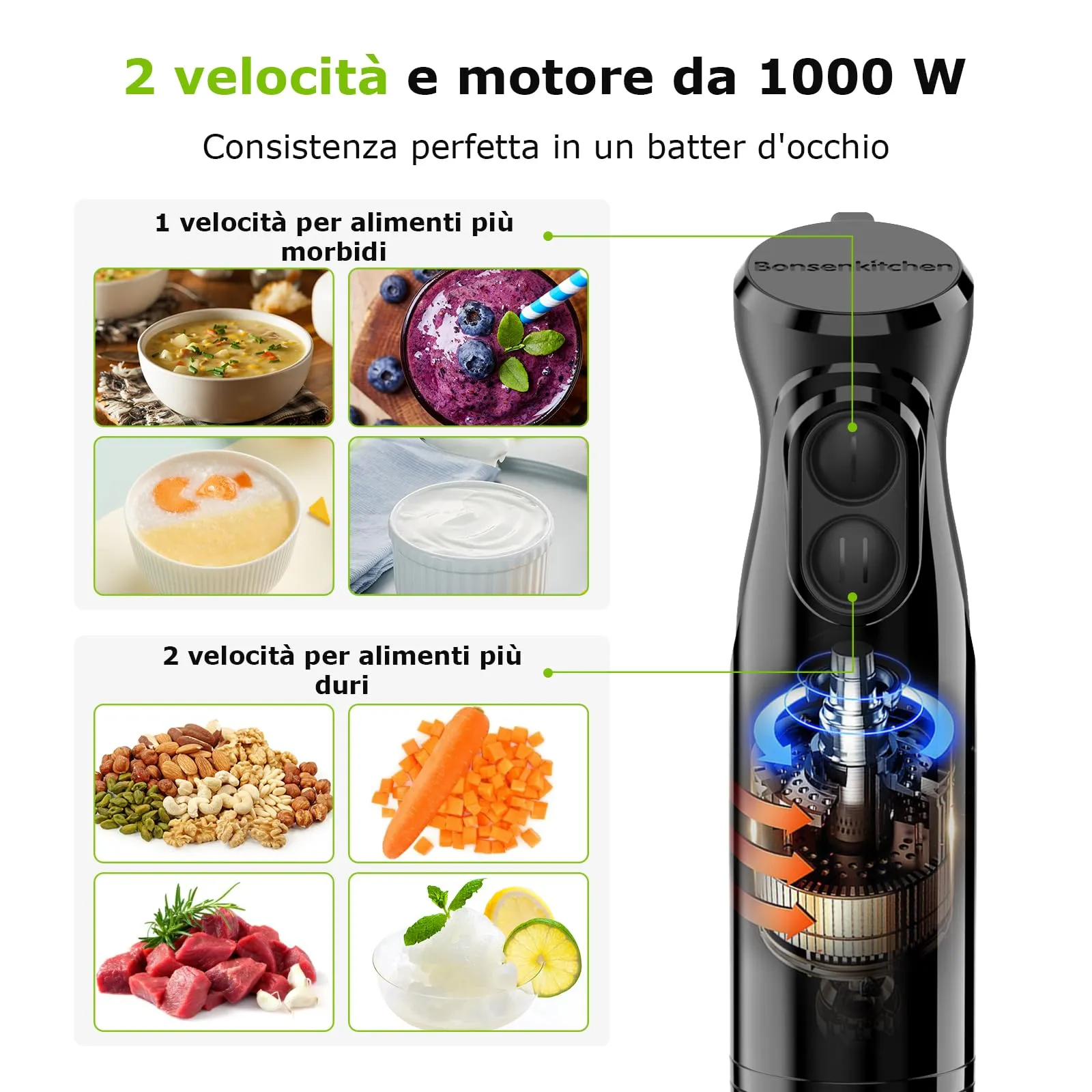 Bonsenkitchen Frullatore a Immersione 2-in-1, 1000W, 2 Velocità - immagine 3