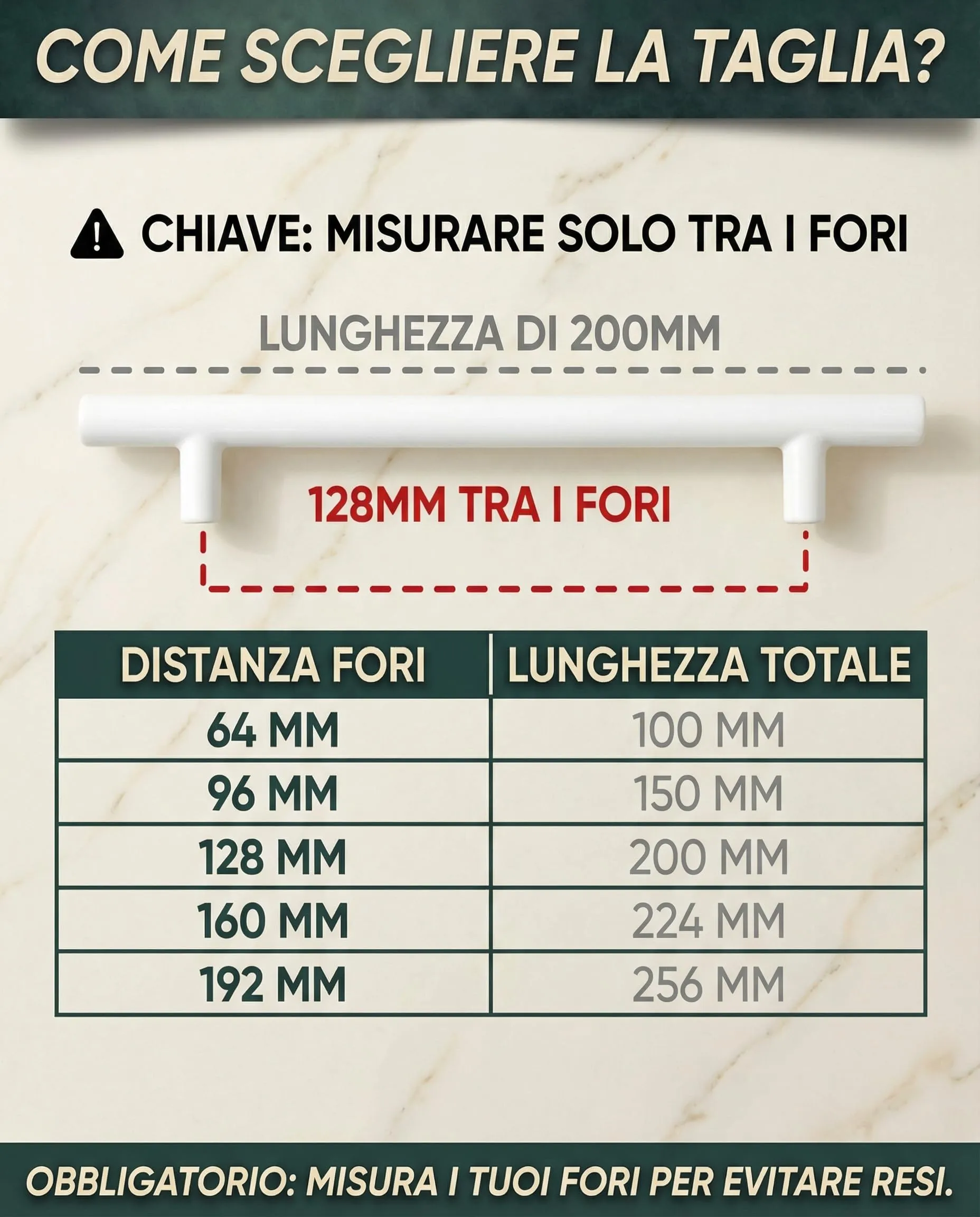 BAILROP Maniglie per Mobili da Cucina, Bianco Inox, 128mm, 15 pezzi - immagine 2
