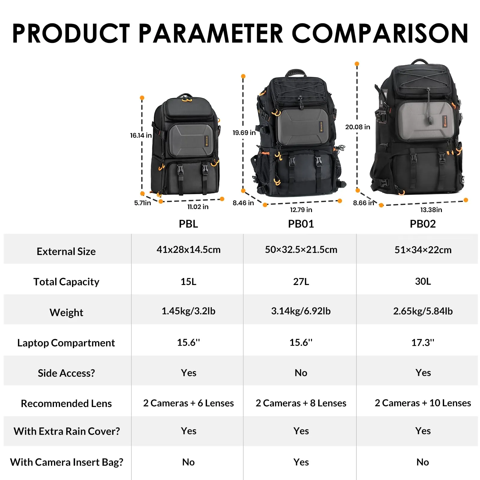TARION Zaino Fotografico Professionale PB02 per Fotocamera, Obiettivi, Treppiede e Laptop 17,3" - immagine 2