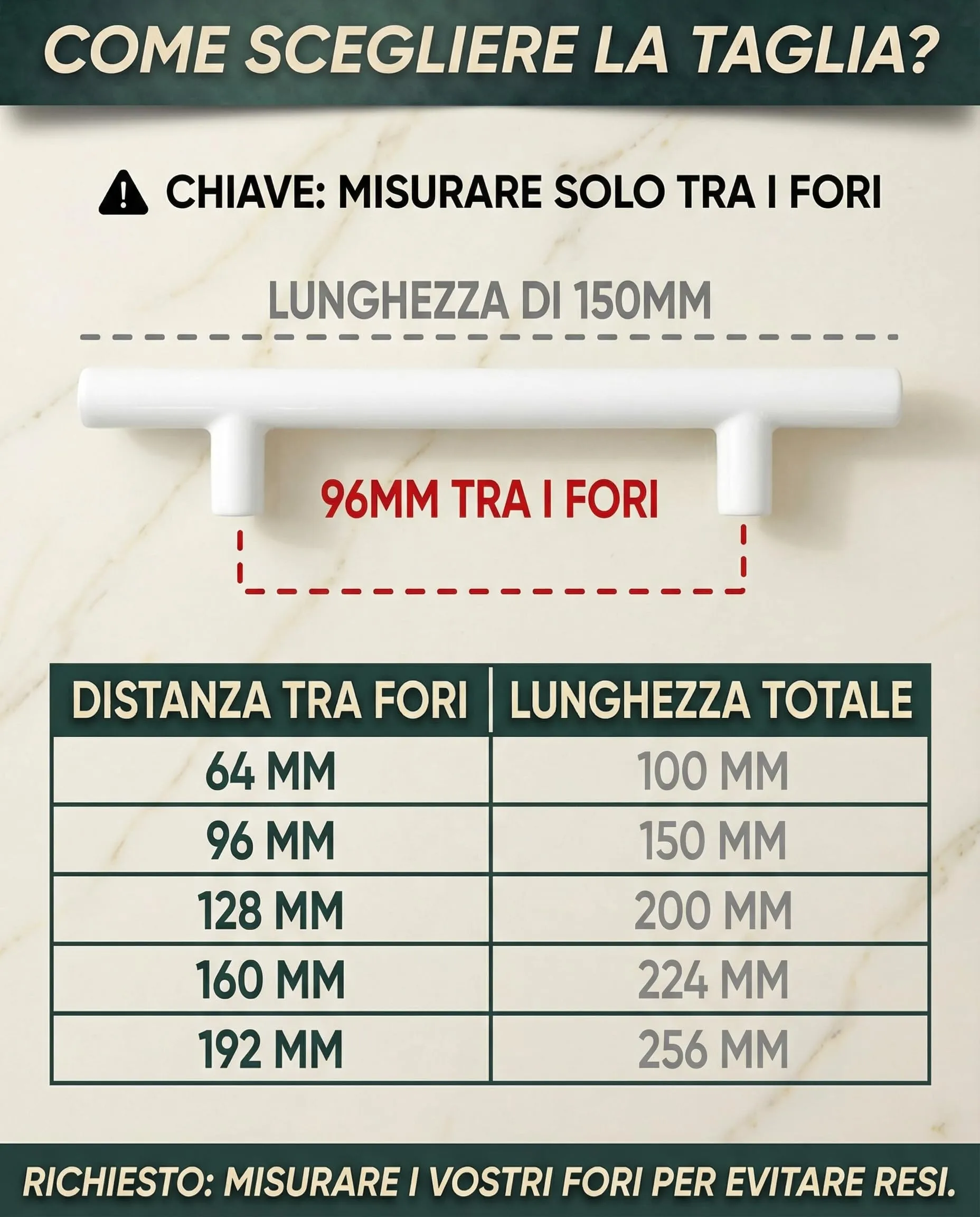 BAILROP Maniglie per Mobili da Cucina in Acciaio Inox, Bianco, 96mm (Pacco da 15) - immagine 2