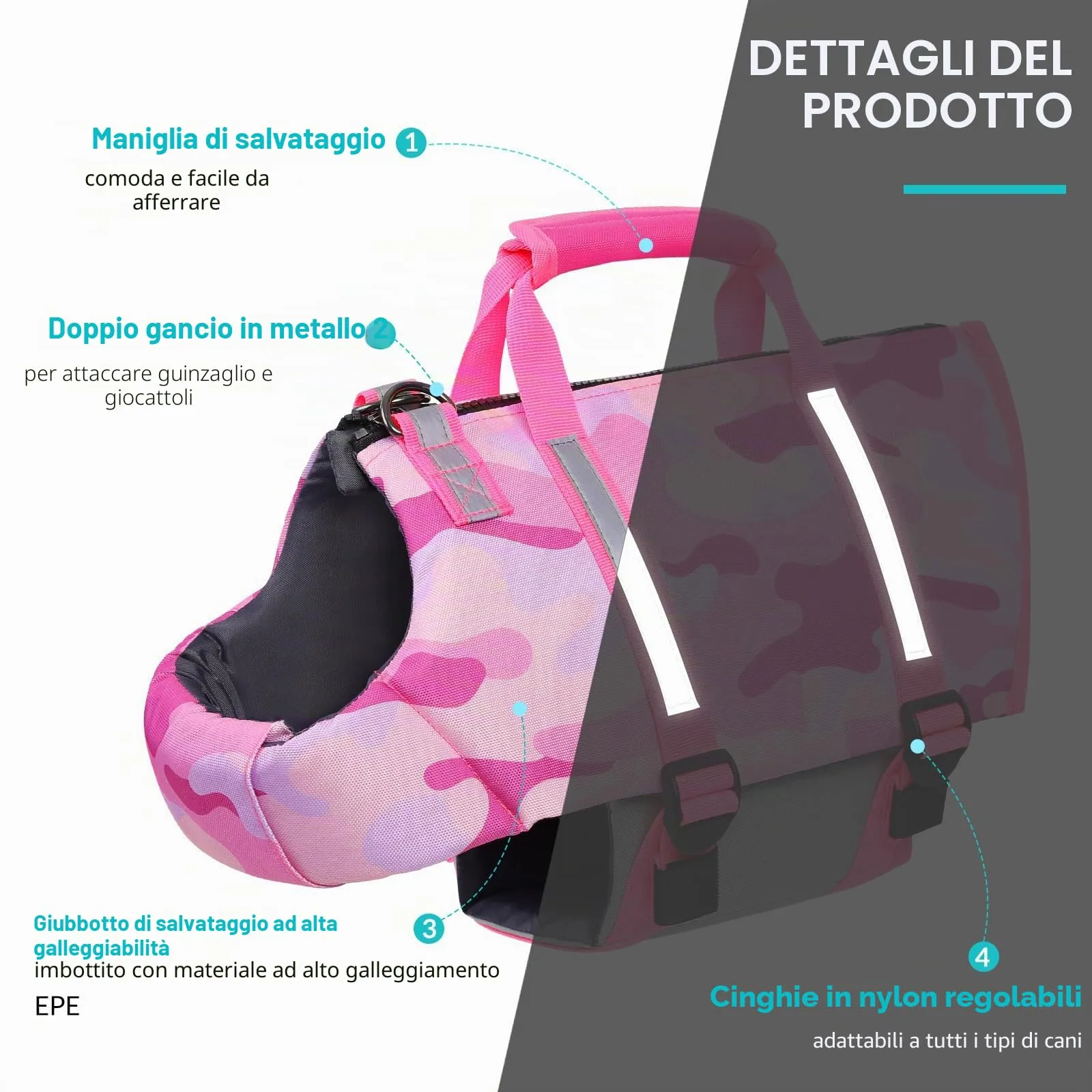 PUZAUKAL Giubbotto Salvagente per Cane con Cerniera e Camouflage, Taglia L - immagine 3