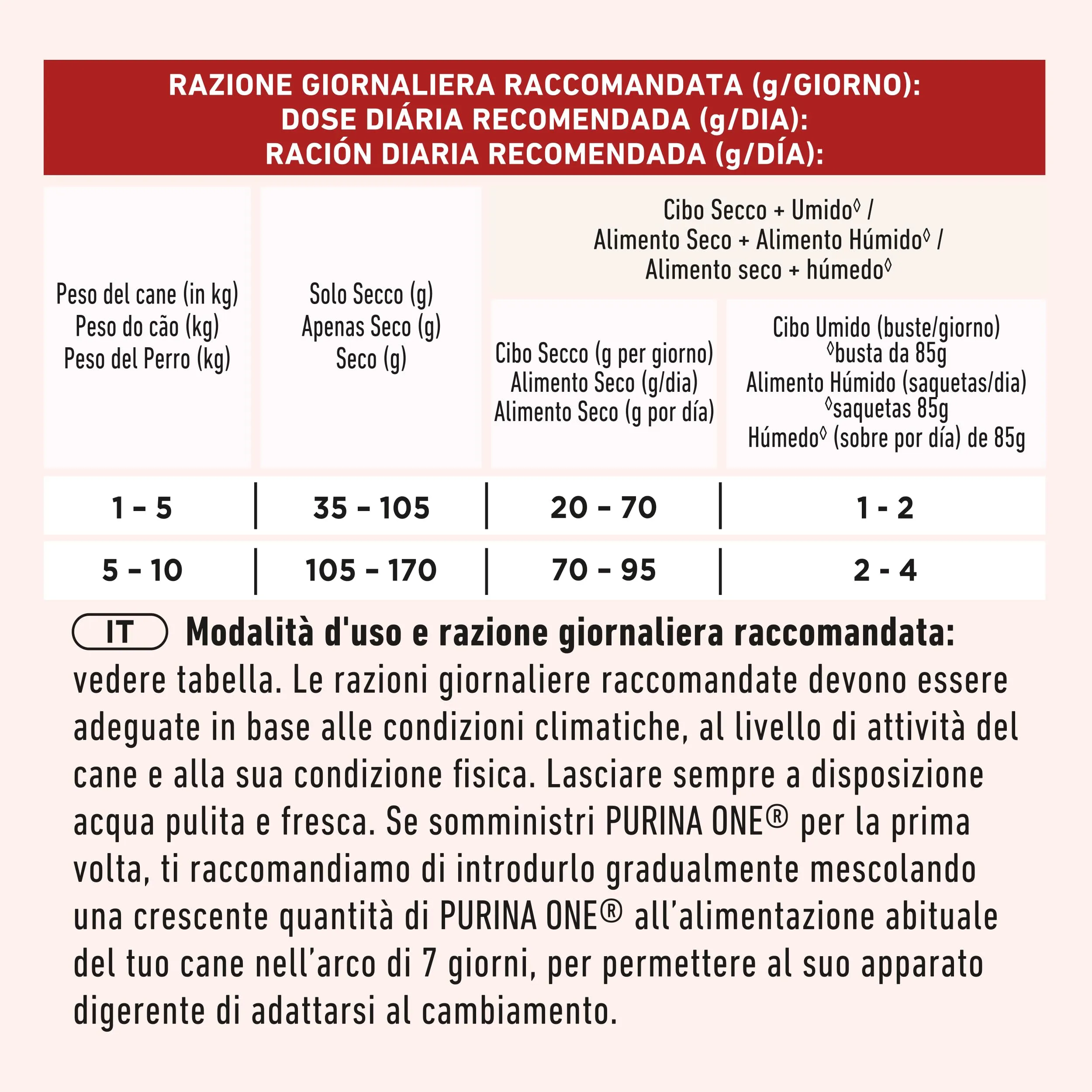 Purina ONE Mini Crocchette Cani Adulti Manzo e Riso, 3 kg - immagine 6