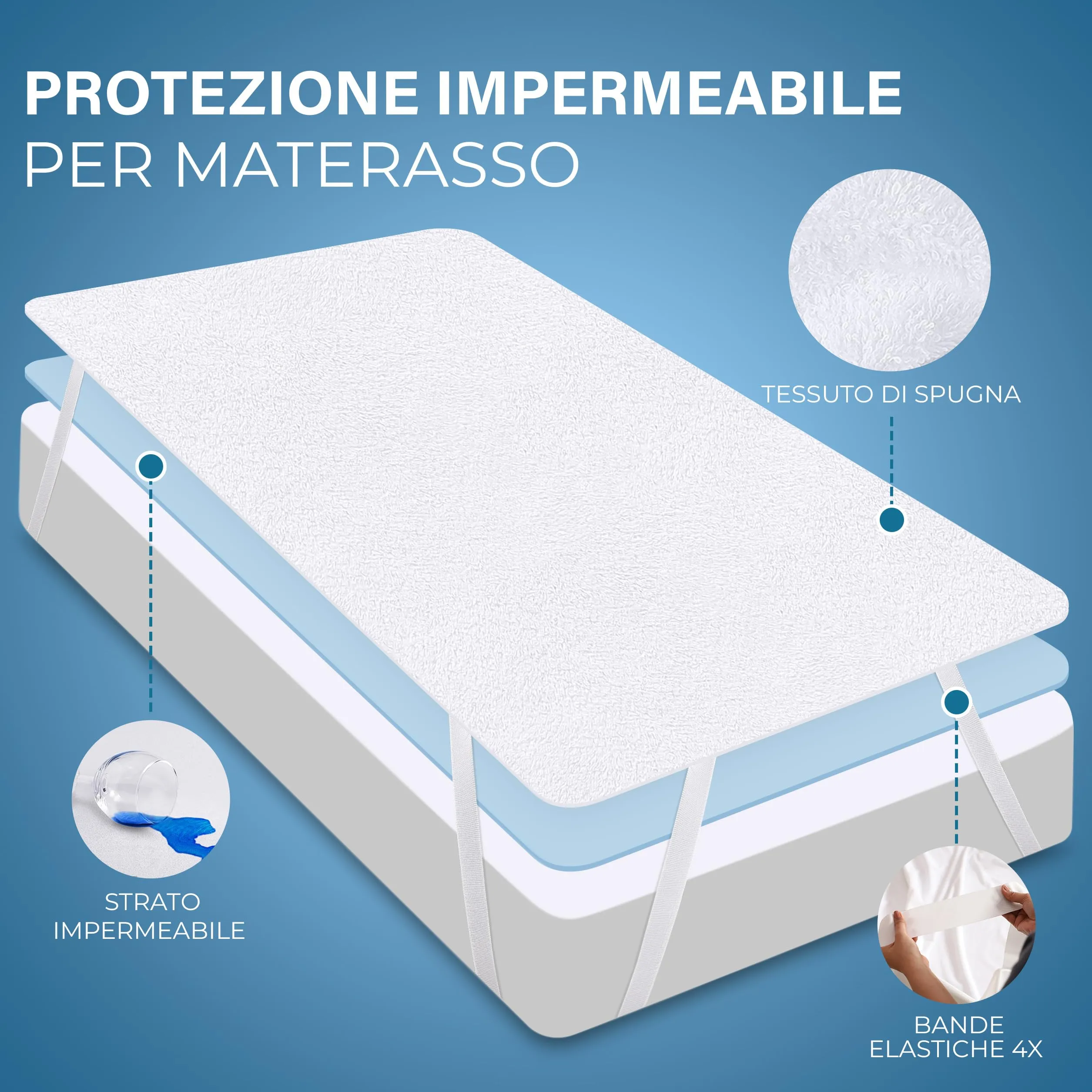 Utopia Bedding Coprimaterasso, 200 x 220 cm, Impermeabile, Bianco - immagine 2