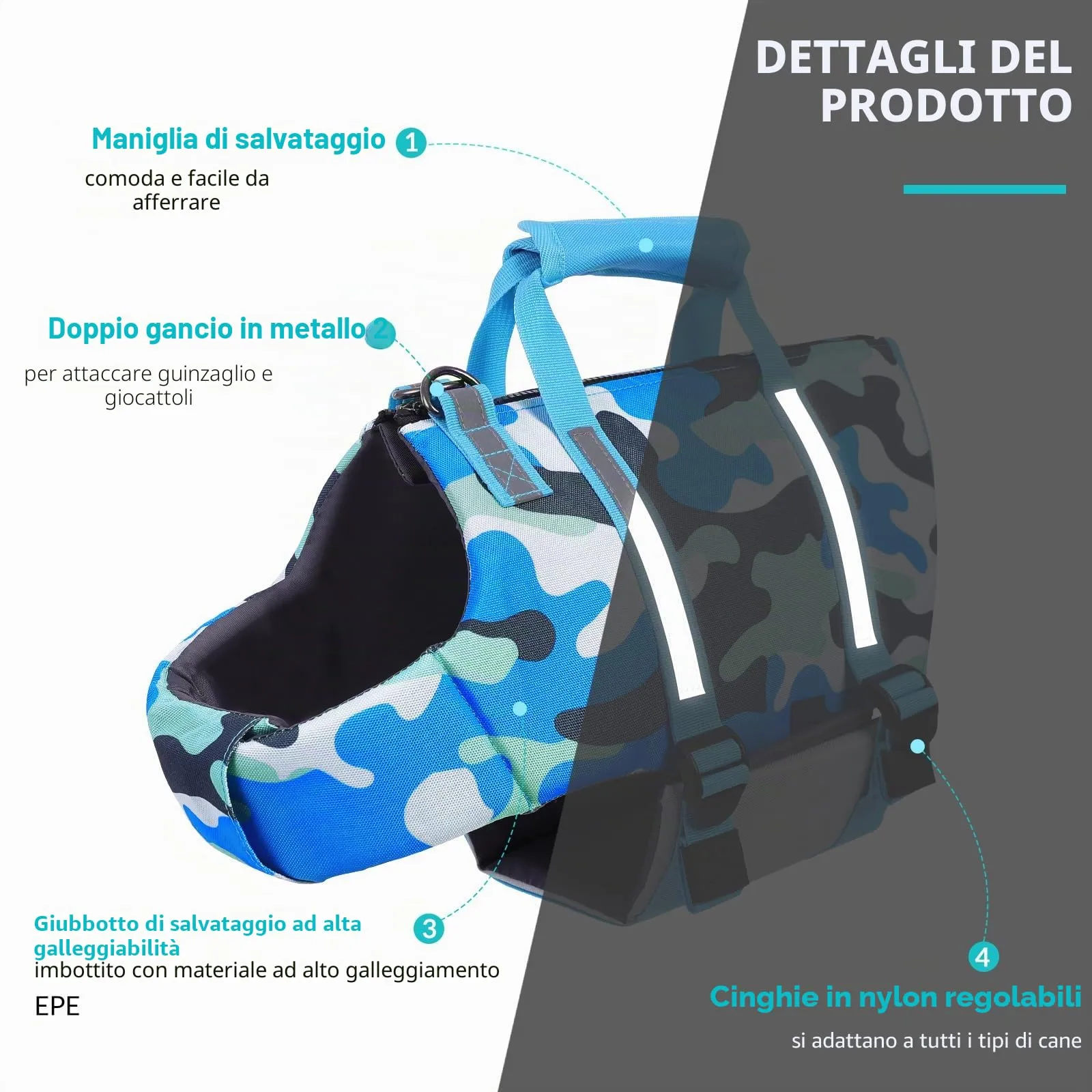 PUZAUKAL Giubbotto Salvagente per Cane con Cerniera e Camouflage, XL - immagine 3
