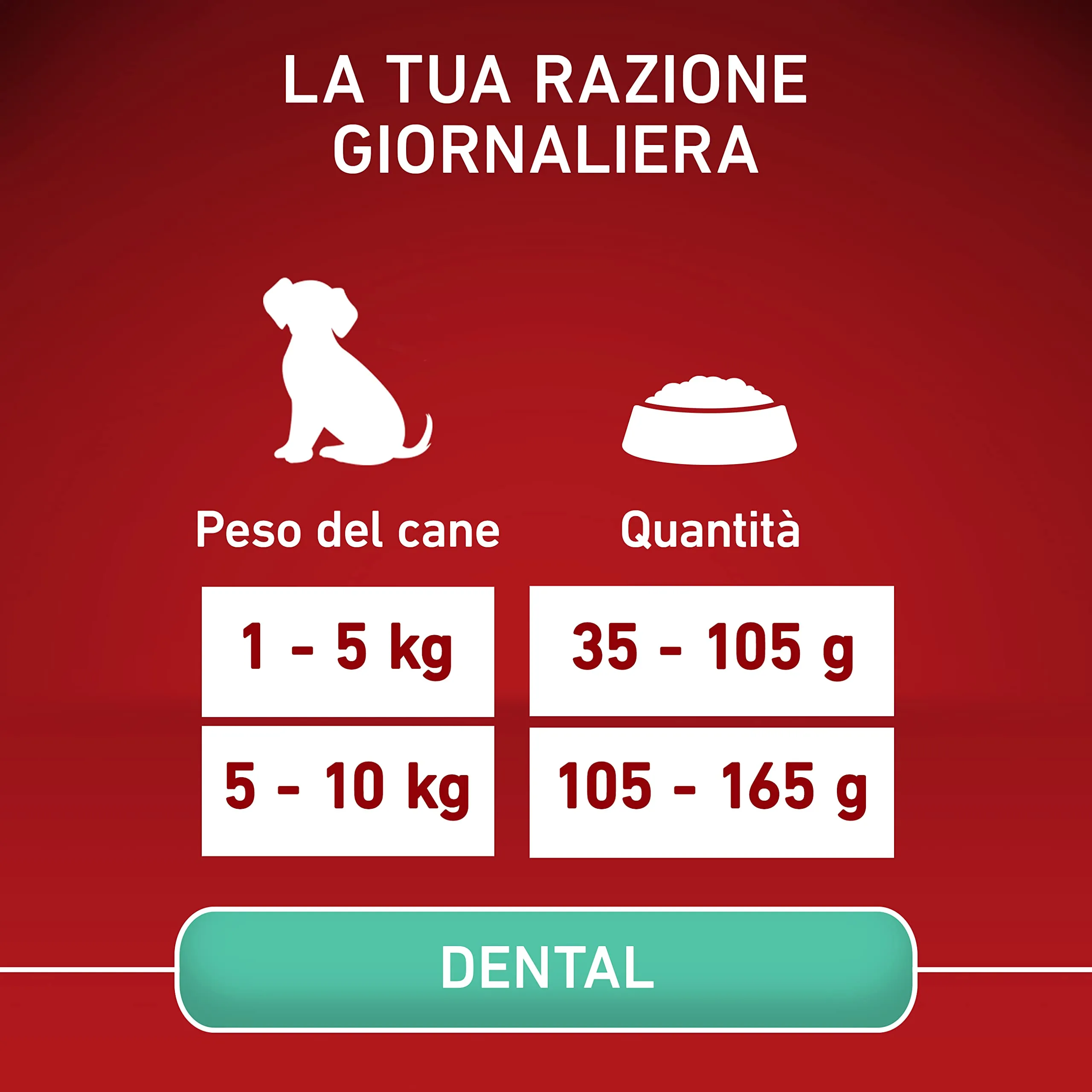 Purina One Mini Small Dental per Cani Adulti Pollo e Riso, 8 x 800g - immagine 7