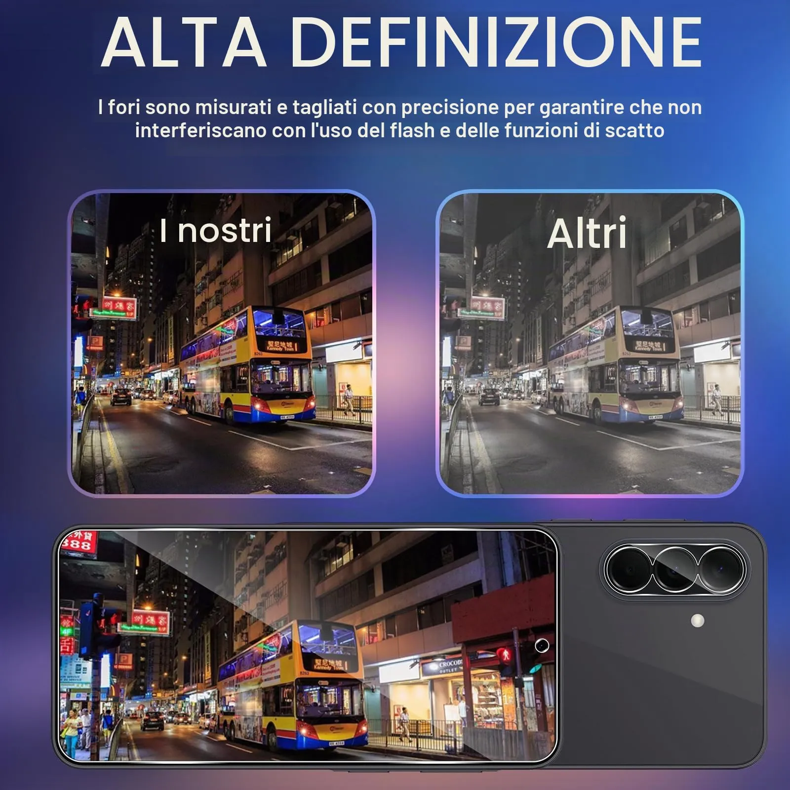 ELYCO Vetro Temperato per Samsung Galaxy A37 5G, 3+2 Pezzi - immagine 7