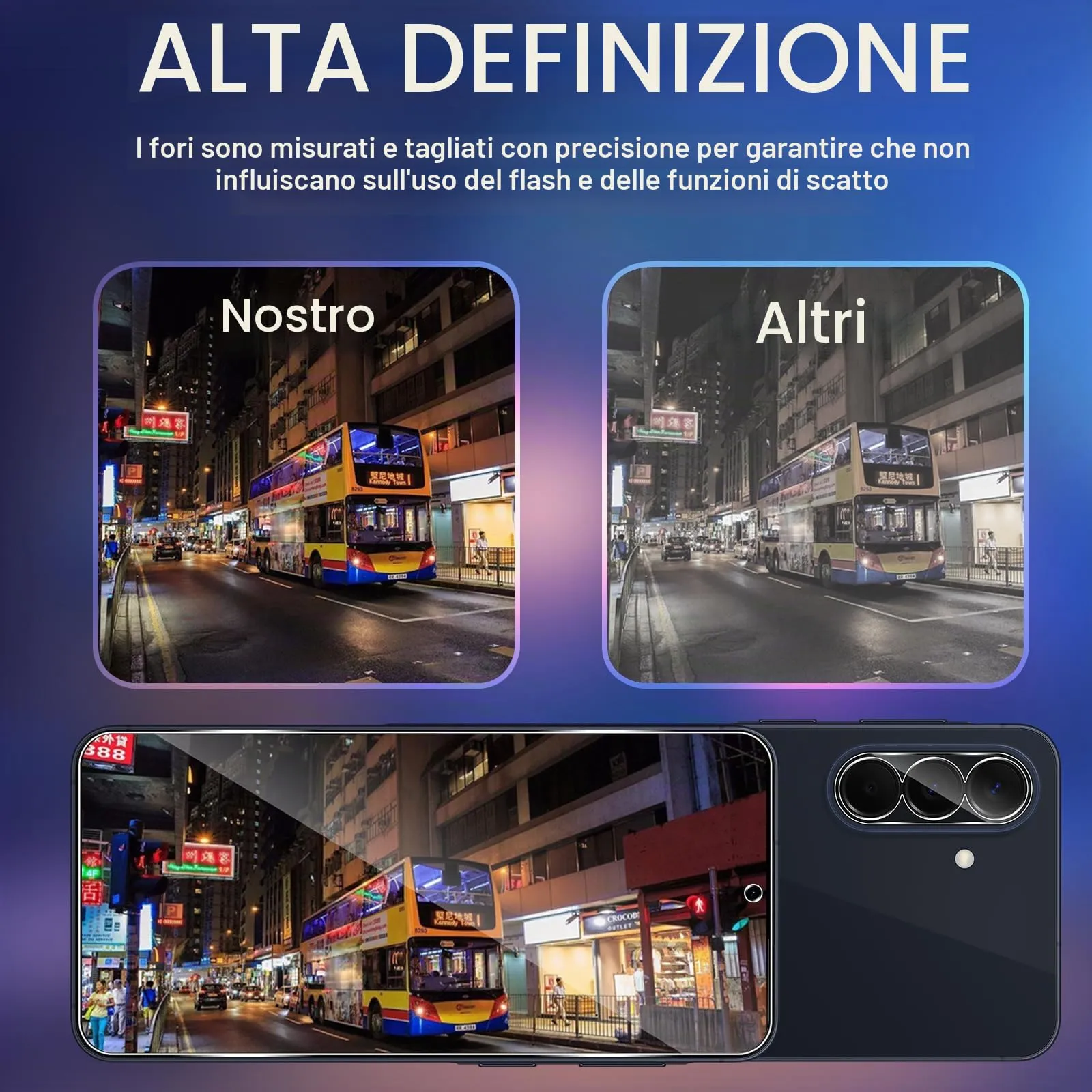 ELYCO Vetro Temperato per Samsung Galaxy A57 5G, 3+2 Pezzi - immagine 7