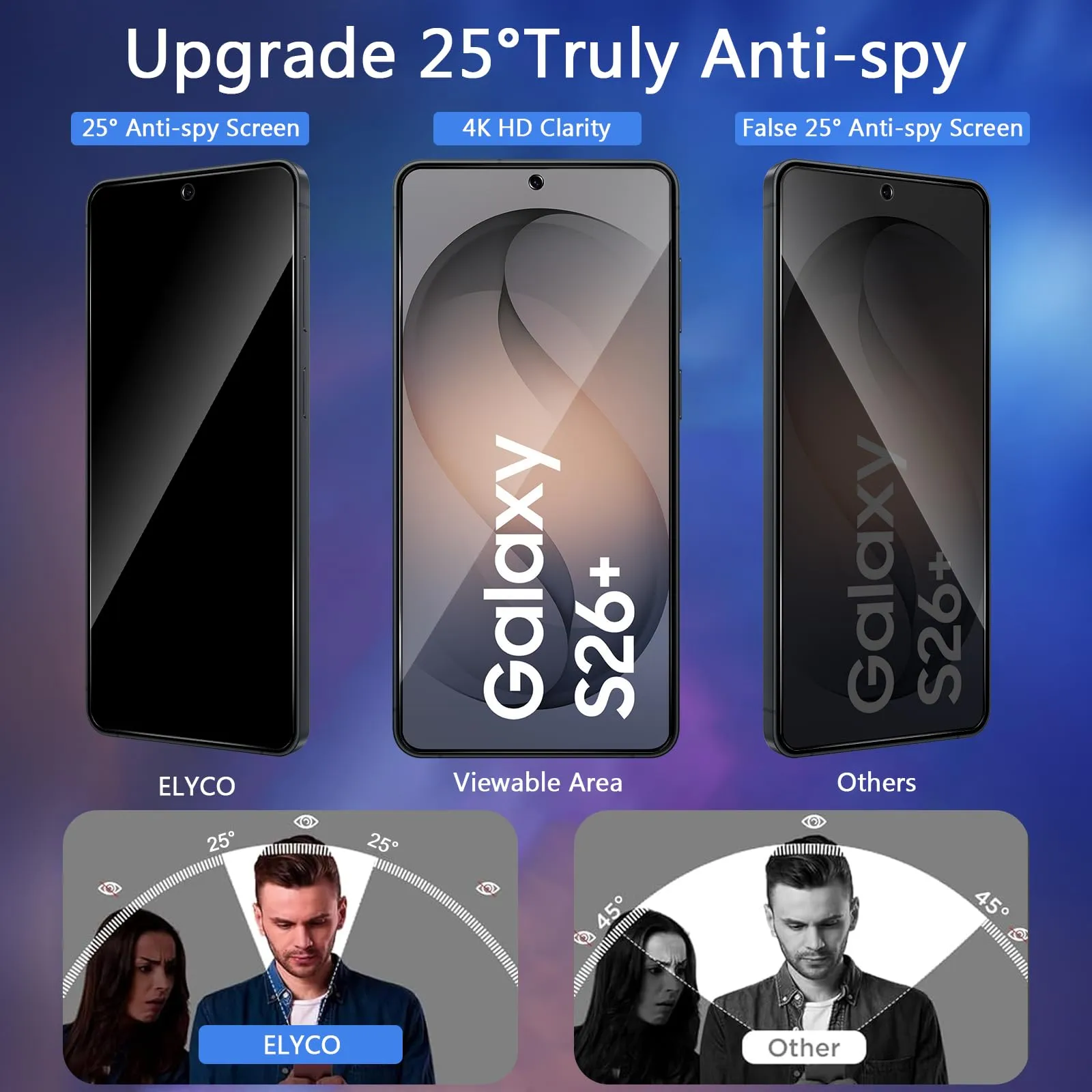 ELYCO Vetro Temperato Privacy per Samsung Galaxy S26 Plus, 2+2 Pezzi - immagine 2