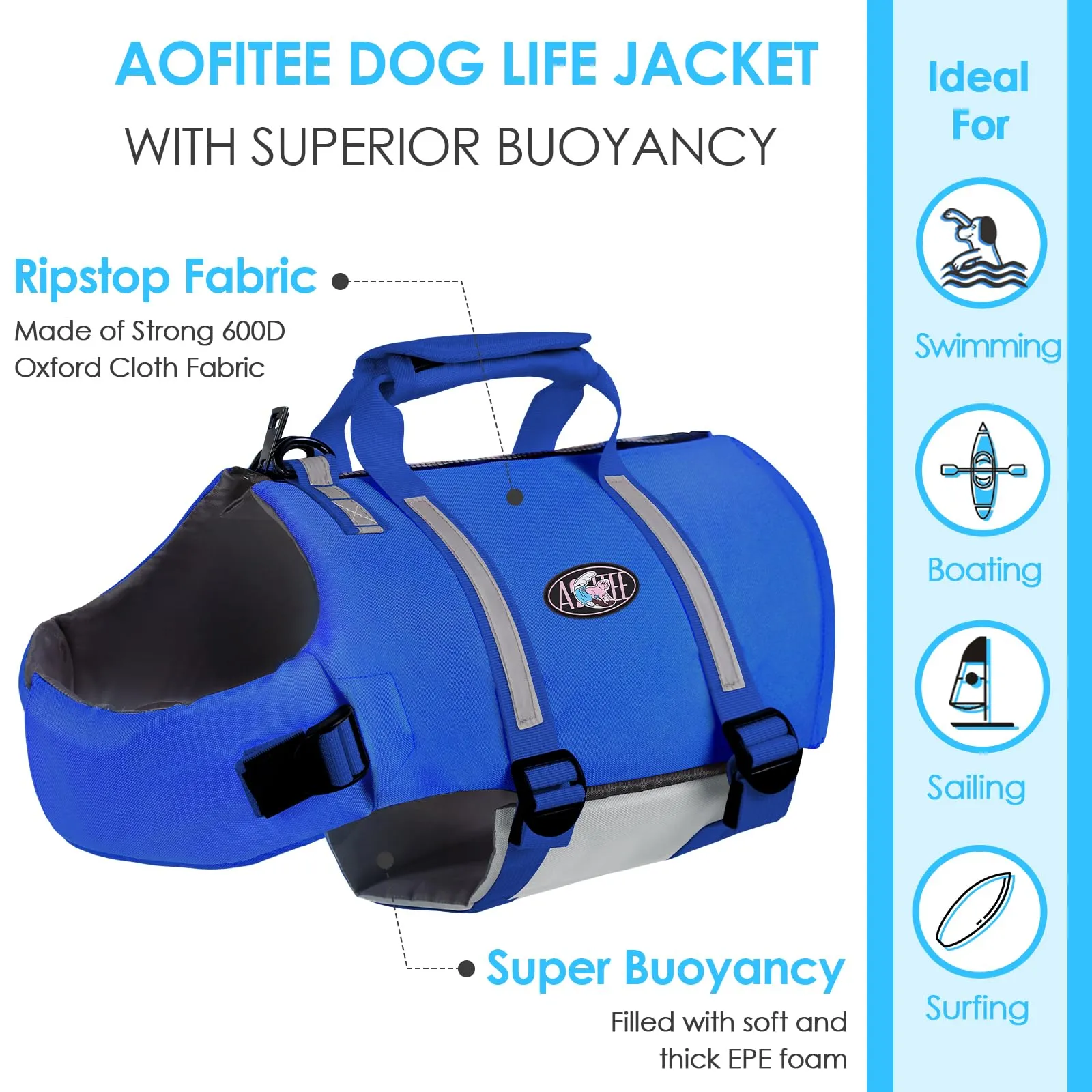 AOFITEE Giubbotto Salvagente per Cani - Blu Oltremare, Taglia L - immagine 6