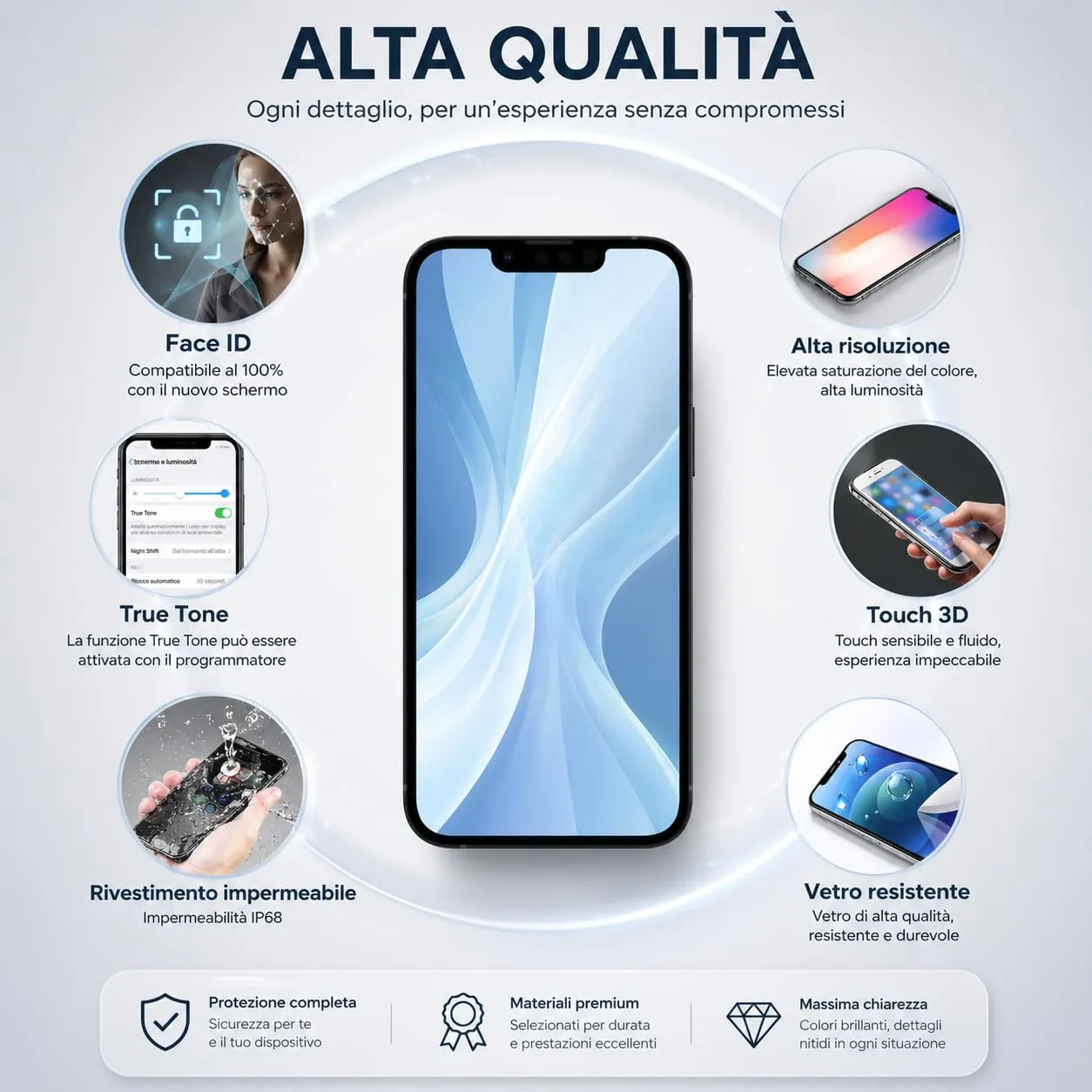 Hoonyer Set di Ricambio Display 3D Touch con Cornice e Digitalizzatore per iPhone 14 Pro 6.1'' con Strumenti di Riparazione e Protezione Schermo - immagine 3
