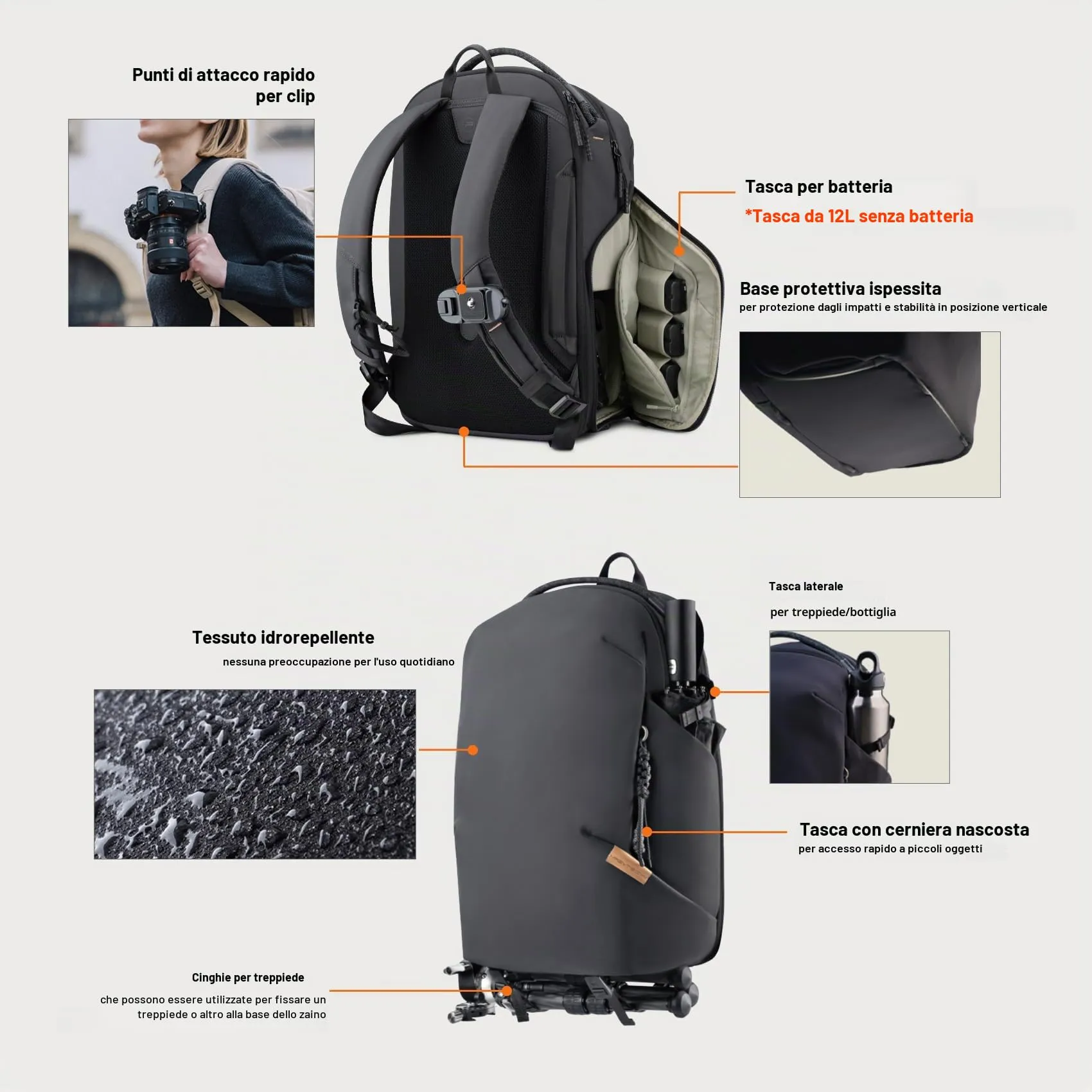 PGYTECH OneGo Lite Zaino per Fotocamera 12L, Resistente all'Acqua (Nero) - immagine 5