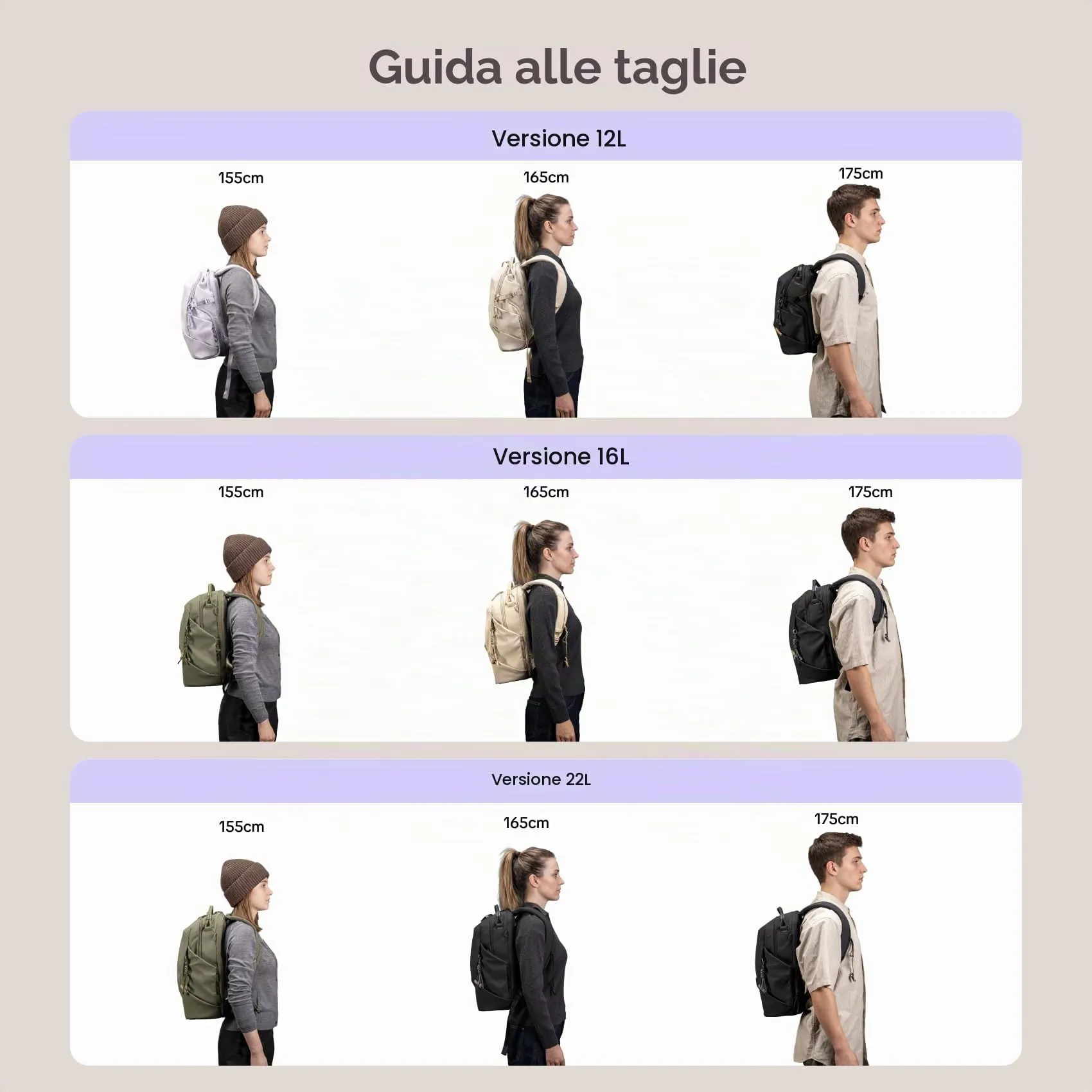 PGYTECH OneGo Lite Zaino per Fotocamera 12L, Resistente all'Acqua (Nero) - immagine 6