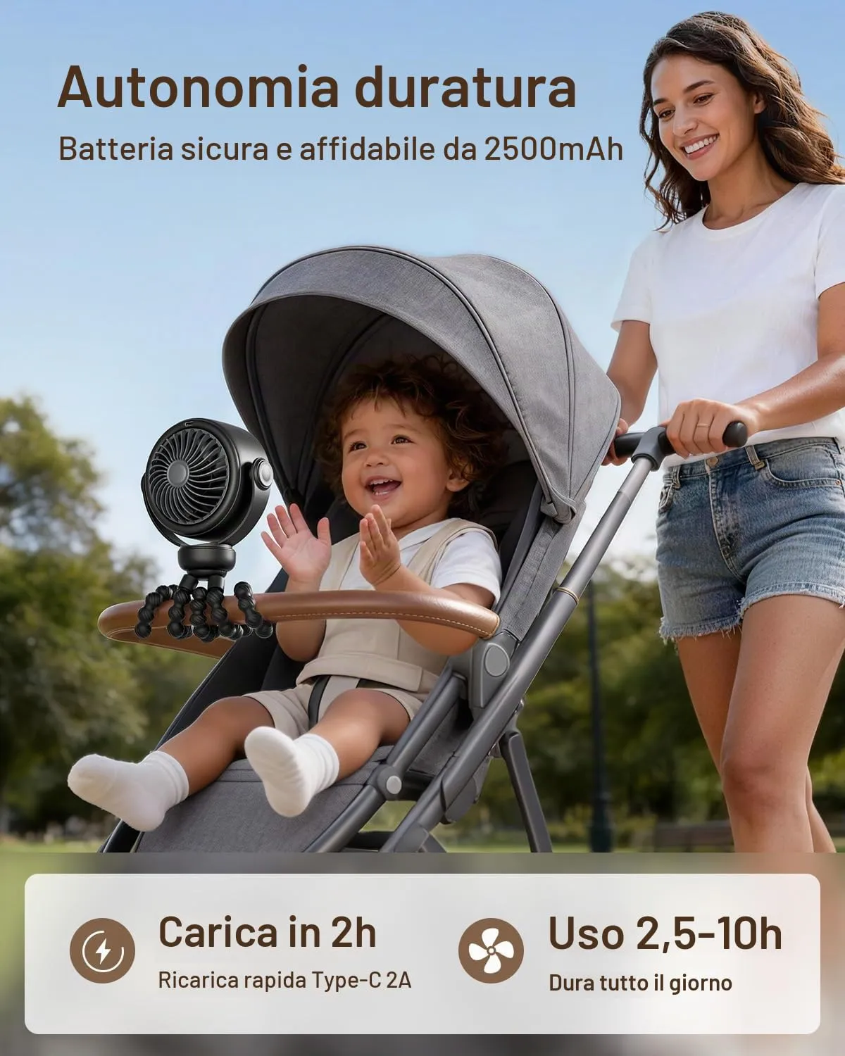 SWEETFULL Ventilatore Portatile per Passeggino, Mini Ventilatore a Clip Silenzioso a 5 Velocità, Batteria 10h, USB-C con Display LED - immagine 4