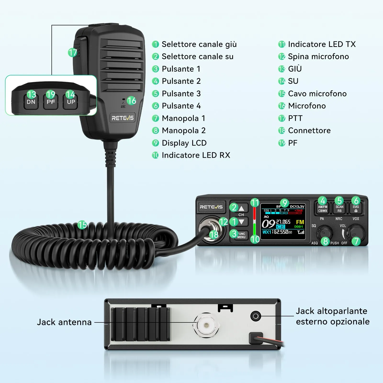 Retevis MB63B Radio CB Portatile AM/FM con NRC, Display LCD Colori, VOX, 40 Canali, 12V/24V, Nero - immagine 8