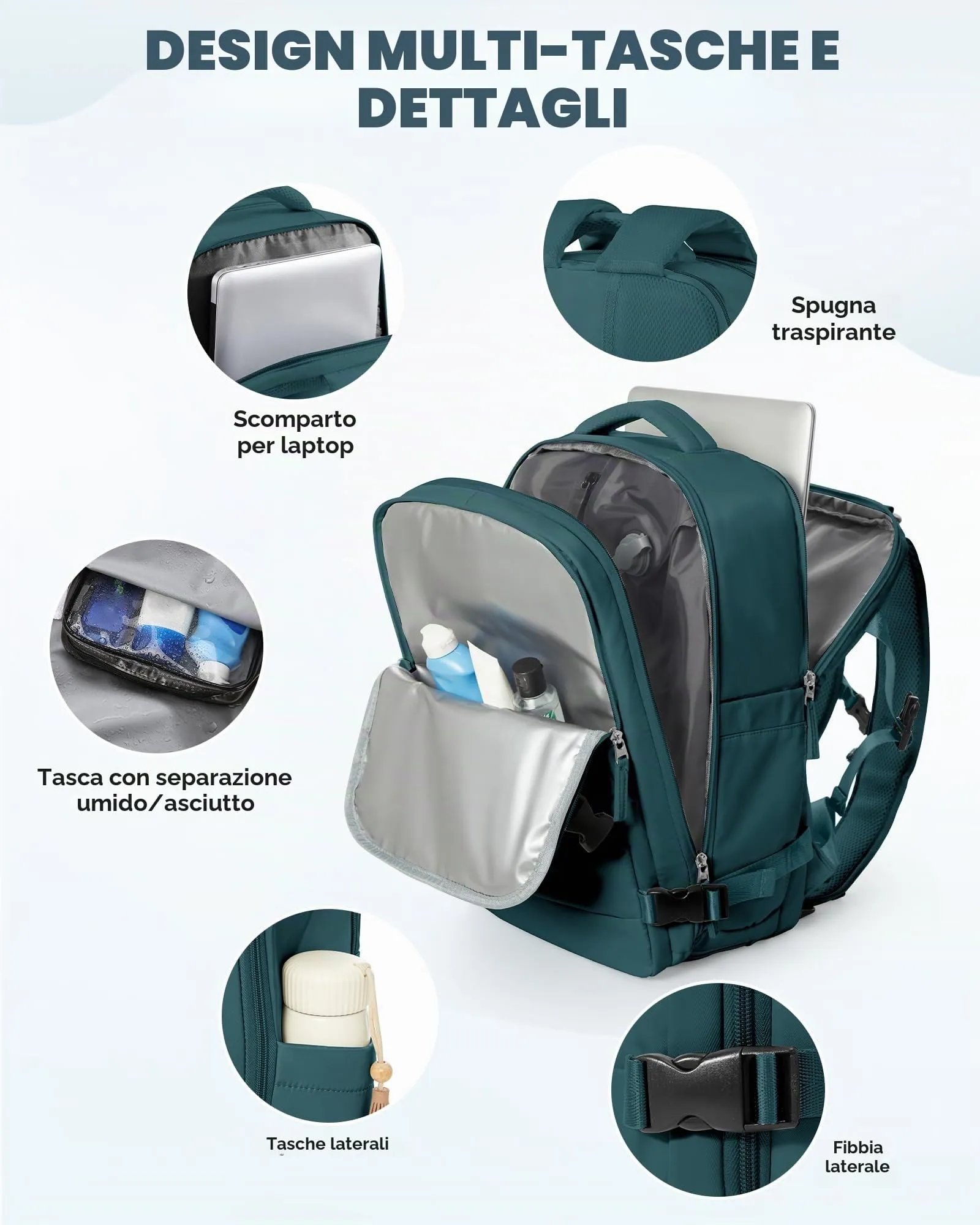 SZLX Zaino da Viaggio Sottovuoto con Pompa per Ryanair 40x30x20, Wizzair, Easyjet, scomparto Laptop 14 Pollici e Porta Scarpe - immagine 9