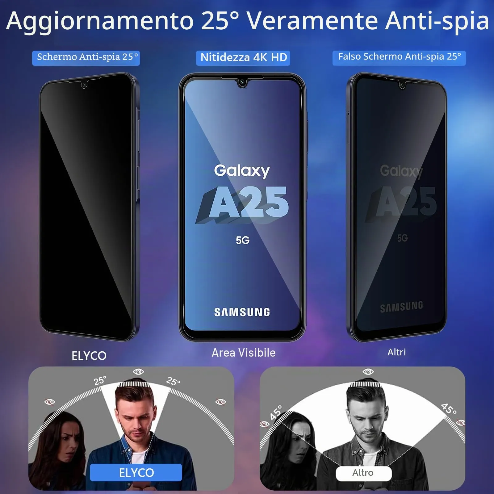 ELYCO Vetro Temperato Privacy per Samsung Galaxy A25 5G, 2 Pezzi - immagine 2