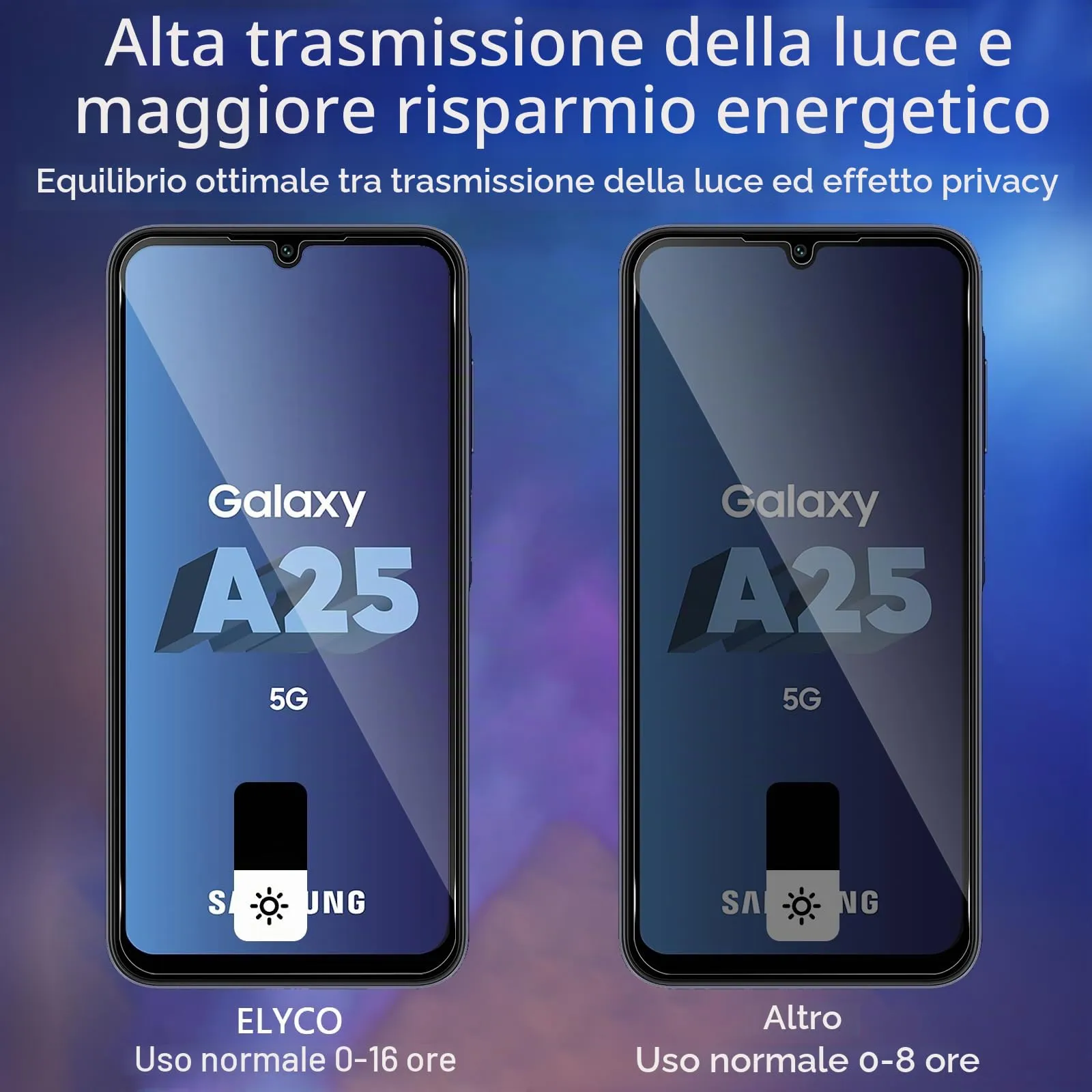 ELYCO Vetro Temperato Privacy per Samsung Galaxy A25 5G, 2 Pezzi - immagine 3