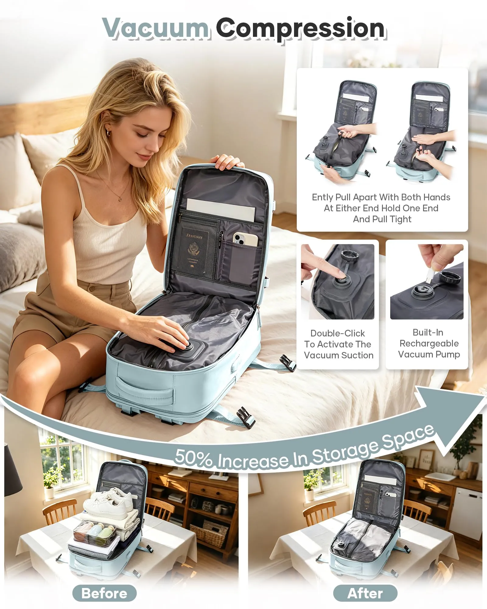 BJLFS Zaino da Viaggio Sottovuoto con Pompa, Bagaglio a Mano 40x30x20 cm per Ryanair e Wizzair, Impermeabile - immagine 3