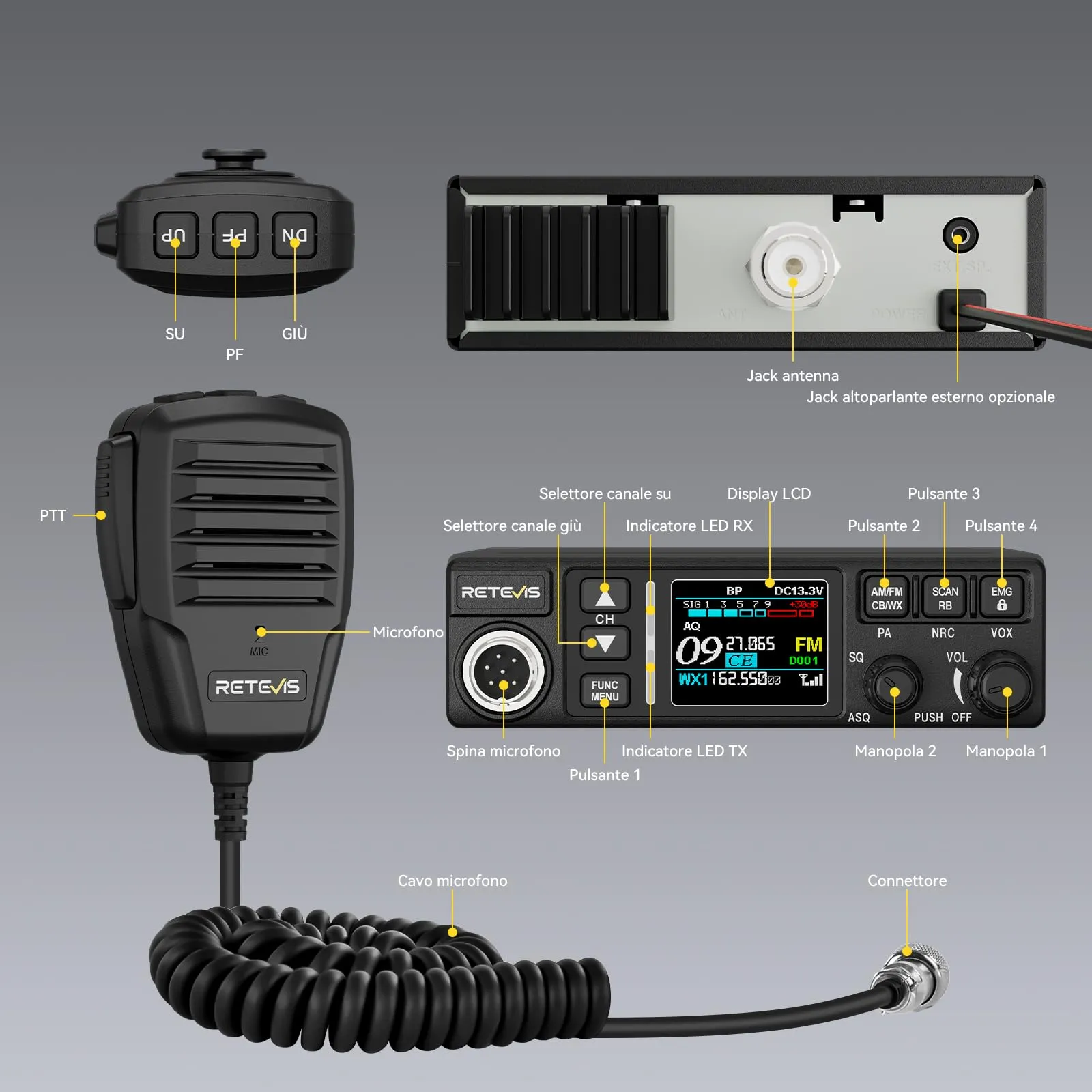 Retevis MB63B CB Radio con Antenna, 12V/24V, AM/FM, Display TFT Colori, NRC, CTCSS/DCS, VOX, 40 Canali, EMG CH9/19 - immagine 8