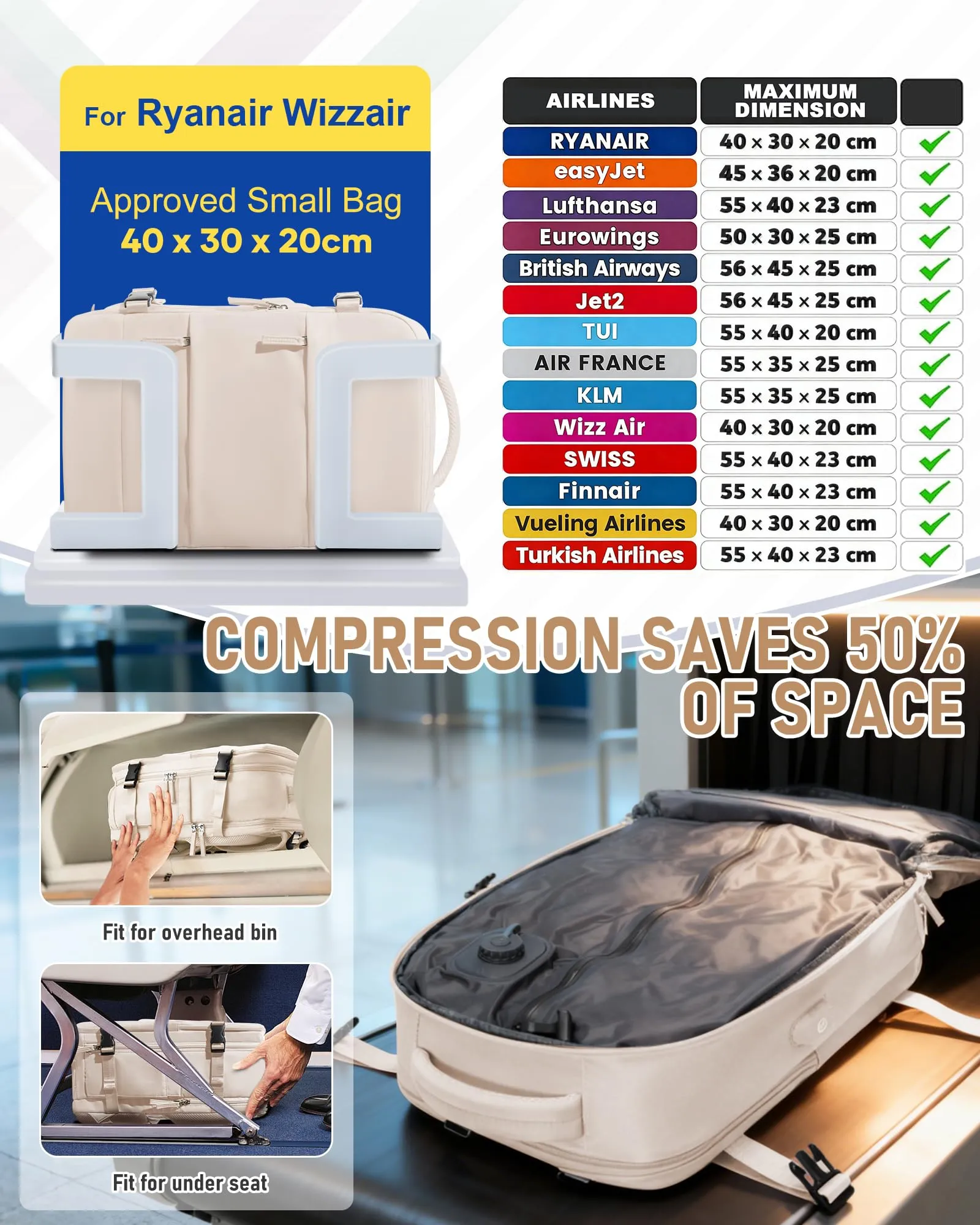 SZLX Zaino da Viaggio Sottovuoto con Pompa 40x30x20cm per Ryanair Wizzair Vueling, Borsa Cabina per Laptop 14 Pollici con Porta USB e Scomparto Scarpe - immagine 3