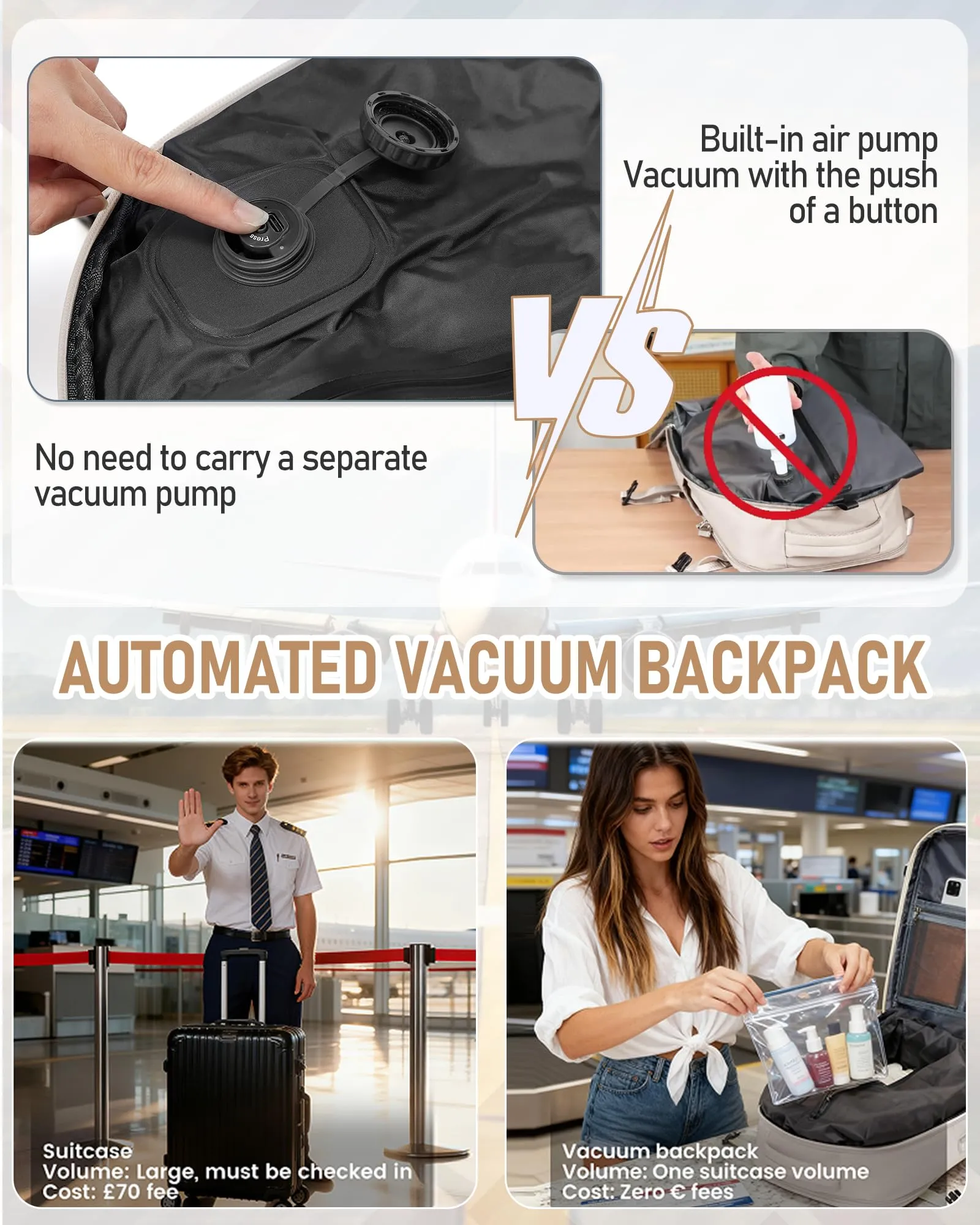 SZLX Zaino da Viaggio Sottovuoto con Pompa 40x30x20cm per Ryanair Wizzair Vueling, Borsa Cabina per Laptop 14 Pollici con Porta USB e Scomparto Scarpe - immagine 5
