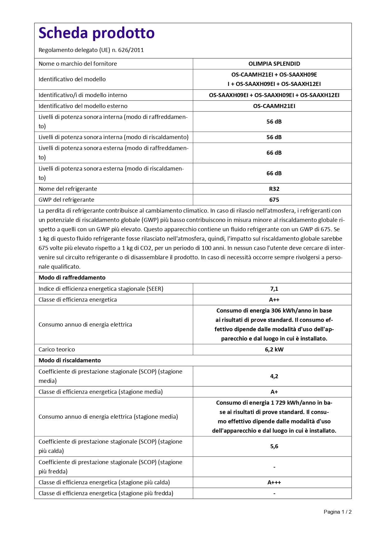 Olimpia Splendid Aryal Trial 21 Multisplit Inverter Climatizzatore 10.000+10.000+12.000 BTU/h, Gas R32, Classe A++, Wireless Control incluso - immagine 11