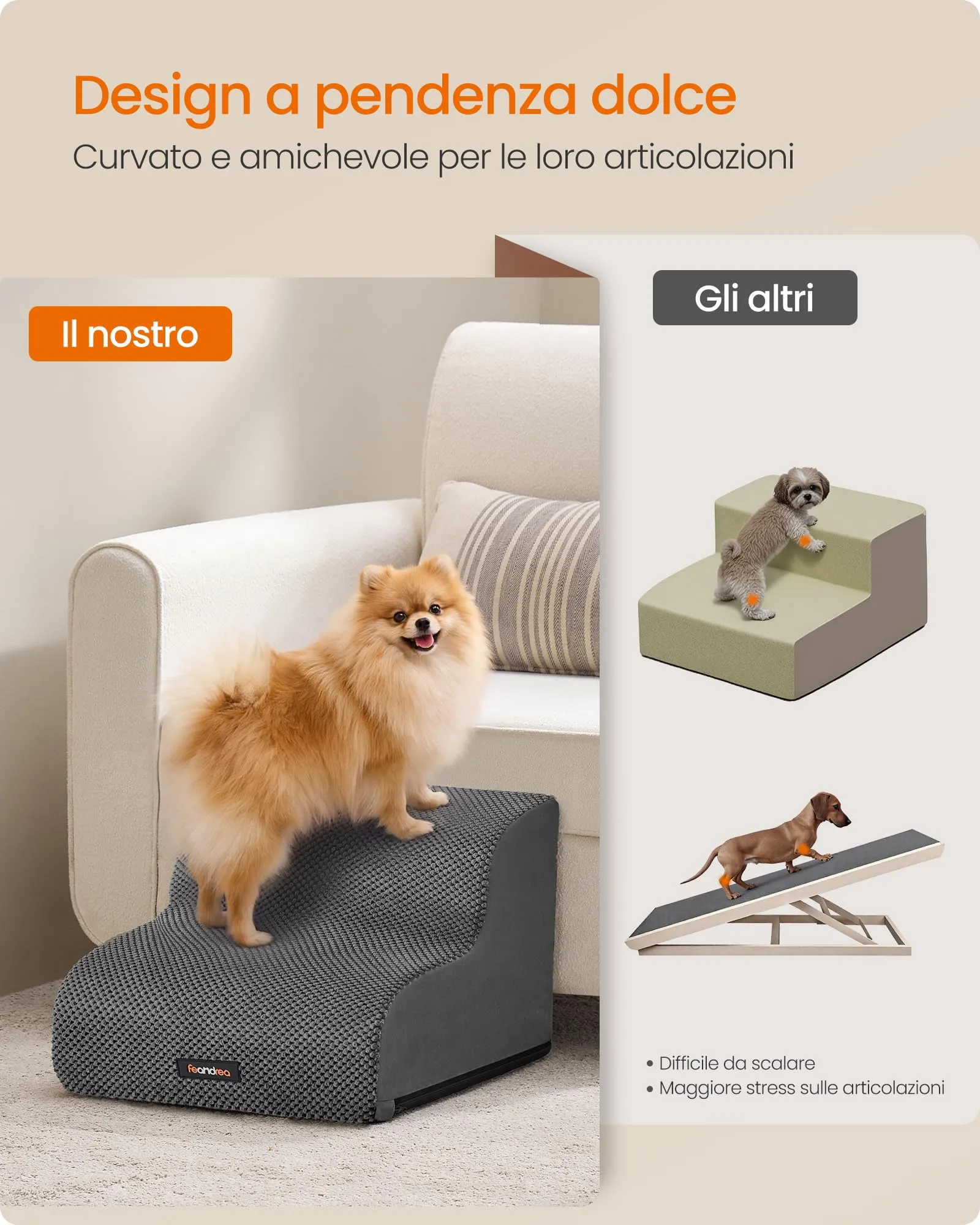 Feandrea Scaletta per Cani e Gatti, 2 Gradini in Spugna, 40 x 40 x 30 cm, Grigio Piombo - immagine 3