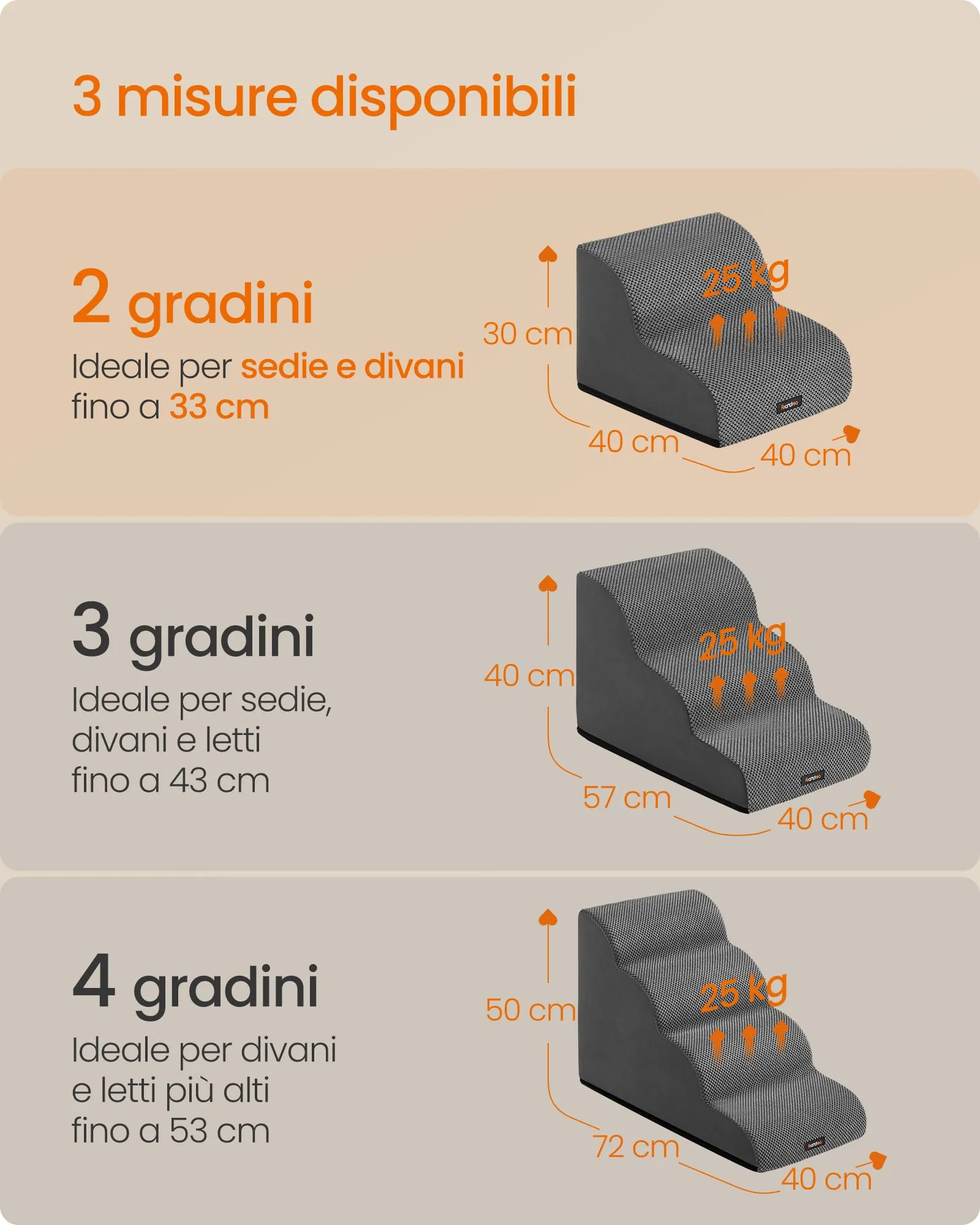 Feandrea Scaletta per Cani e Gatti, 2 Gradini in Spugna, 40 x 40 x 30 cm, Grigio Piombo - immagine 6
