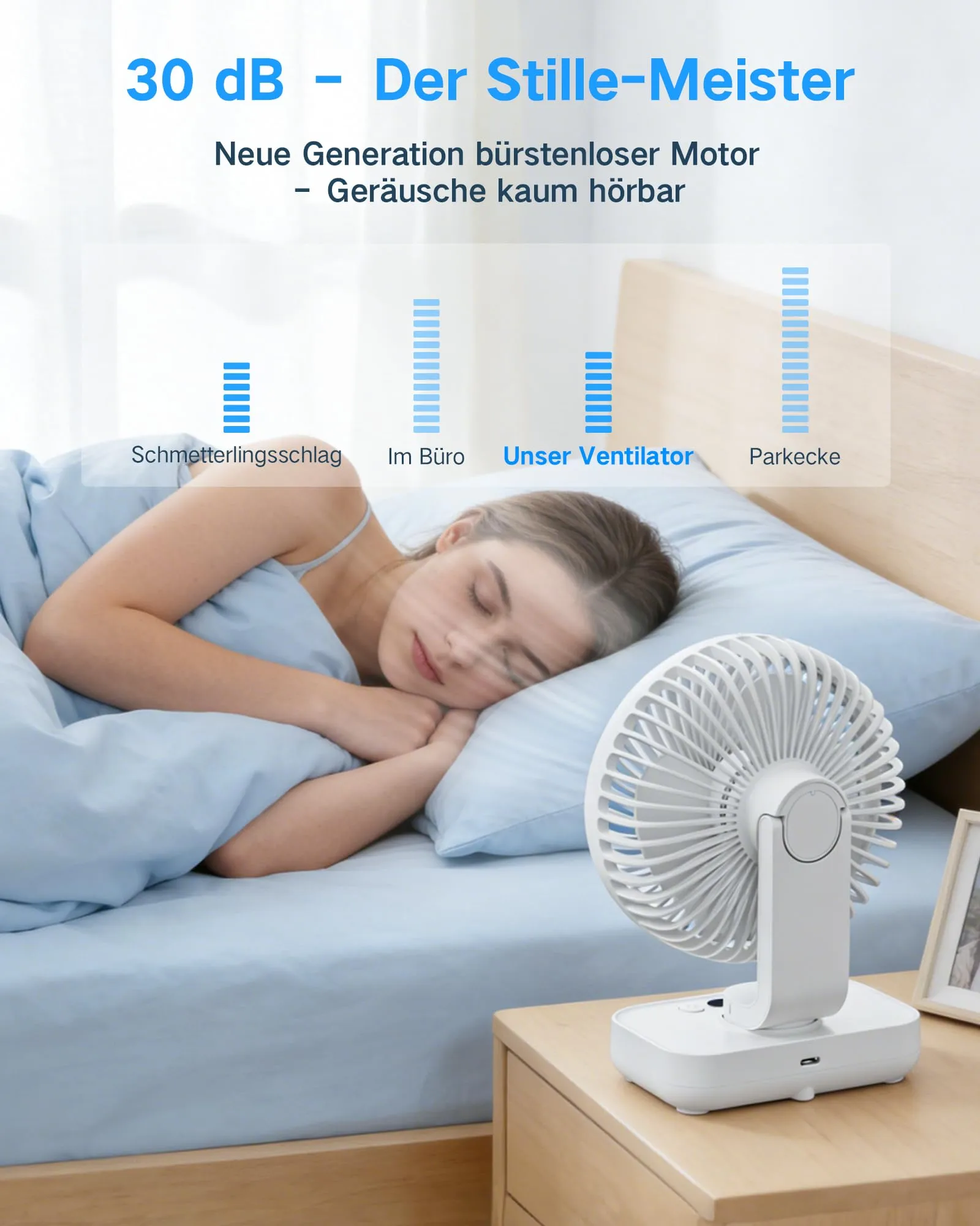 ArsMotin Ventilatore da Tavolo Portatile, Batteria 4500 mAh Ricaricabile USB, 4 Livelli di Velocità, Oscillazione 120° e Inclinazione 90°, Display LED, Bianco - immagine 2