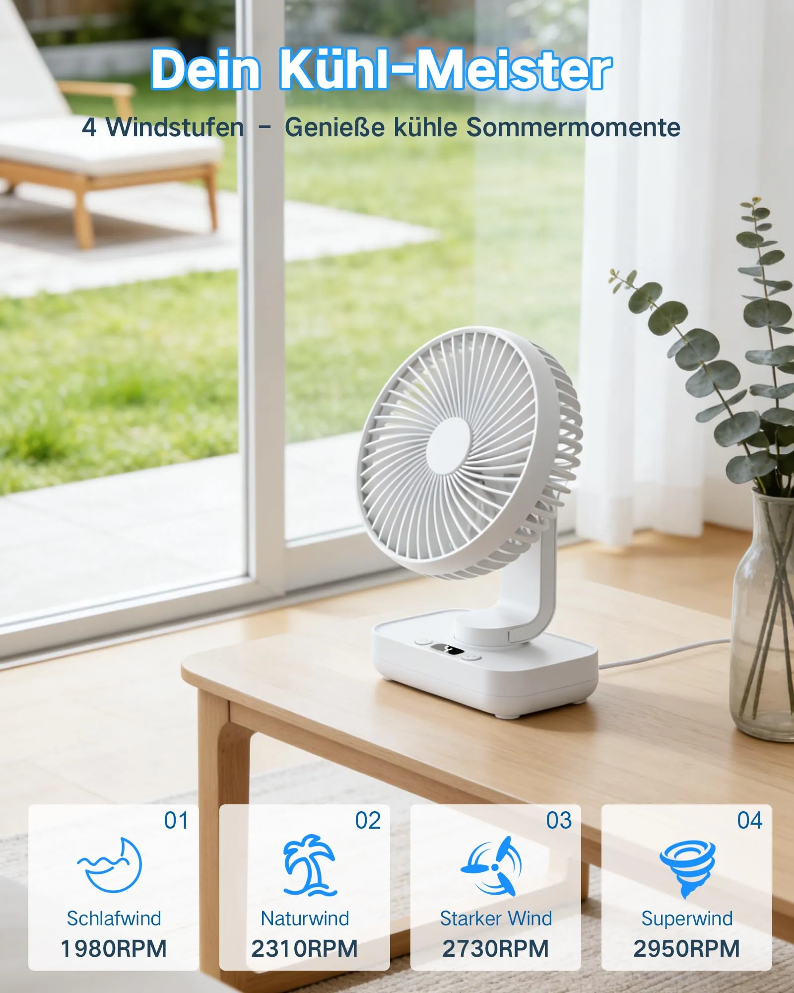 ArsMotin Ventilatore da Tavolo Portatile, Batteria 4500 mAh Ricaricabile USB, 4 Livelli di Velocità, Oscillazione 120° e Inclinazione 90°, Display LED, Bianco - immagine 5