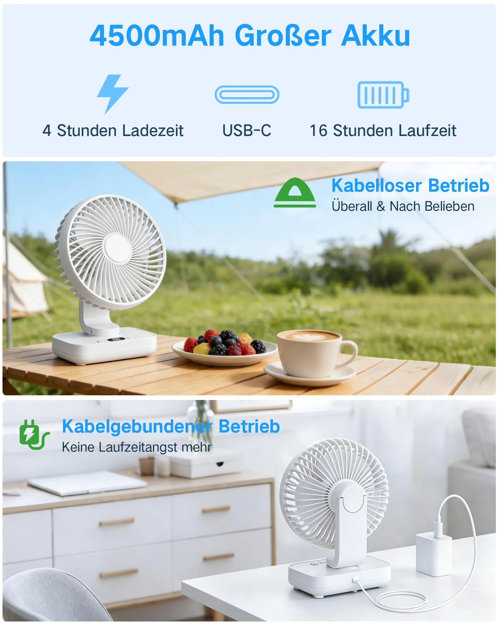 ArsMotin Ventilatore da Tavolo Portatile, Batteria 4500 mAh Ricaricabile USB, 4 Livelli di Velocità, Oscillazione 120° e Inclinazione 90°, Display LED, Bianco - immagine 6