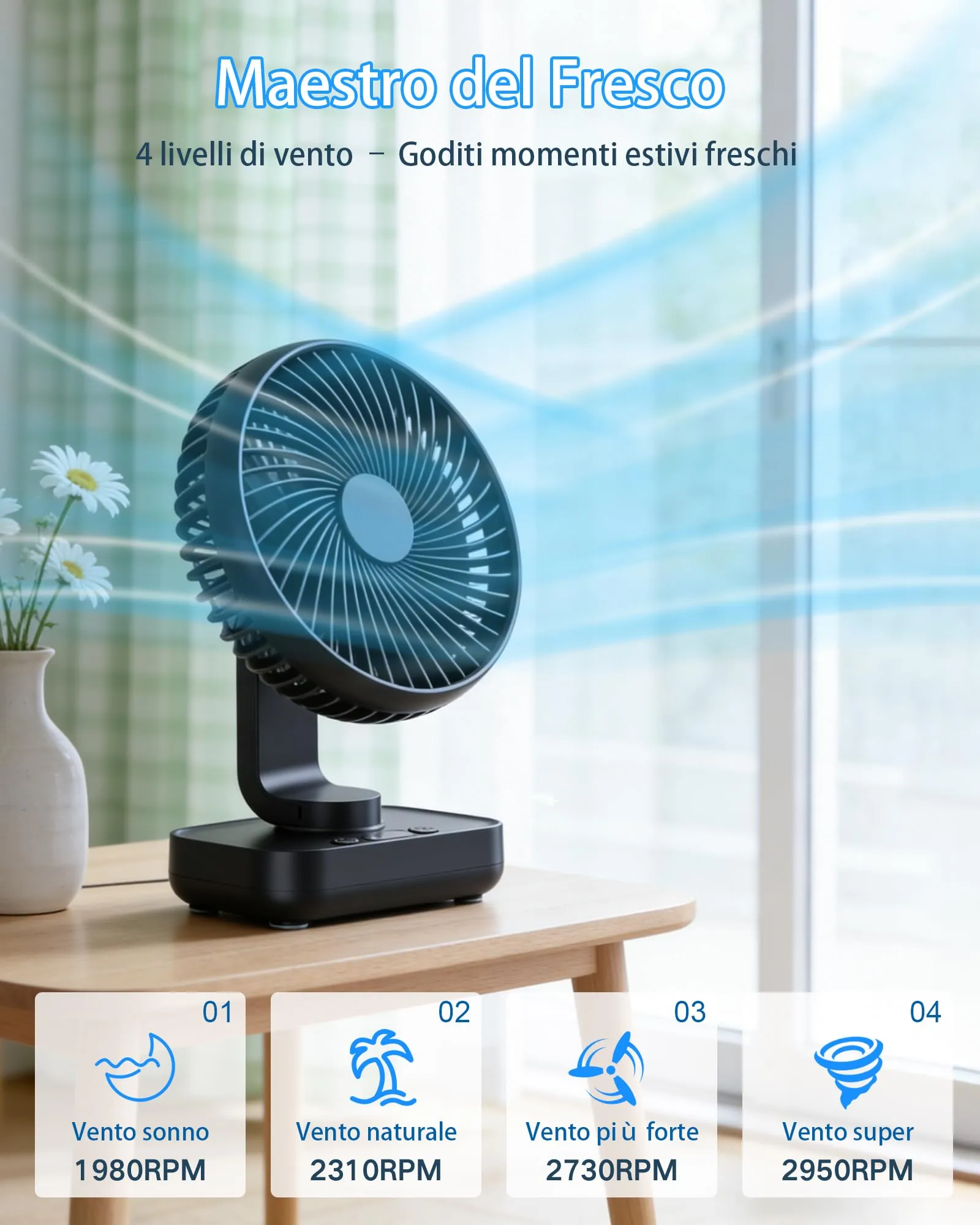 ArsMotin Ventilatore da Tavolo Portatile, Batteria 4500 mAh Ricaricabile USB, 4 Livelli di Velocità, Oscillazione 120° e Inclinazione 90°, Display LED - immagine 2