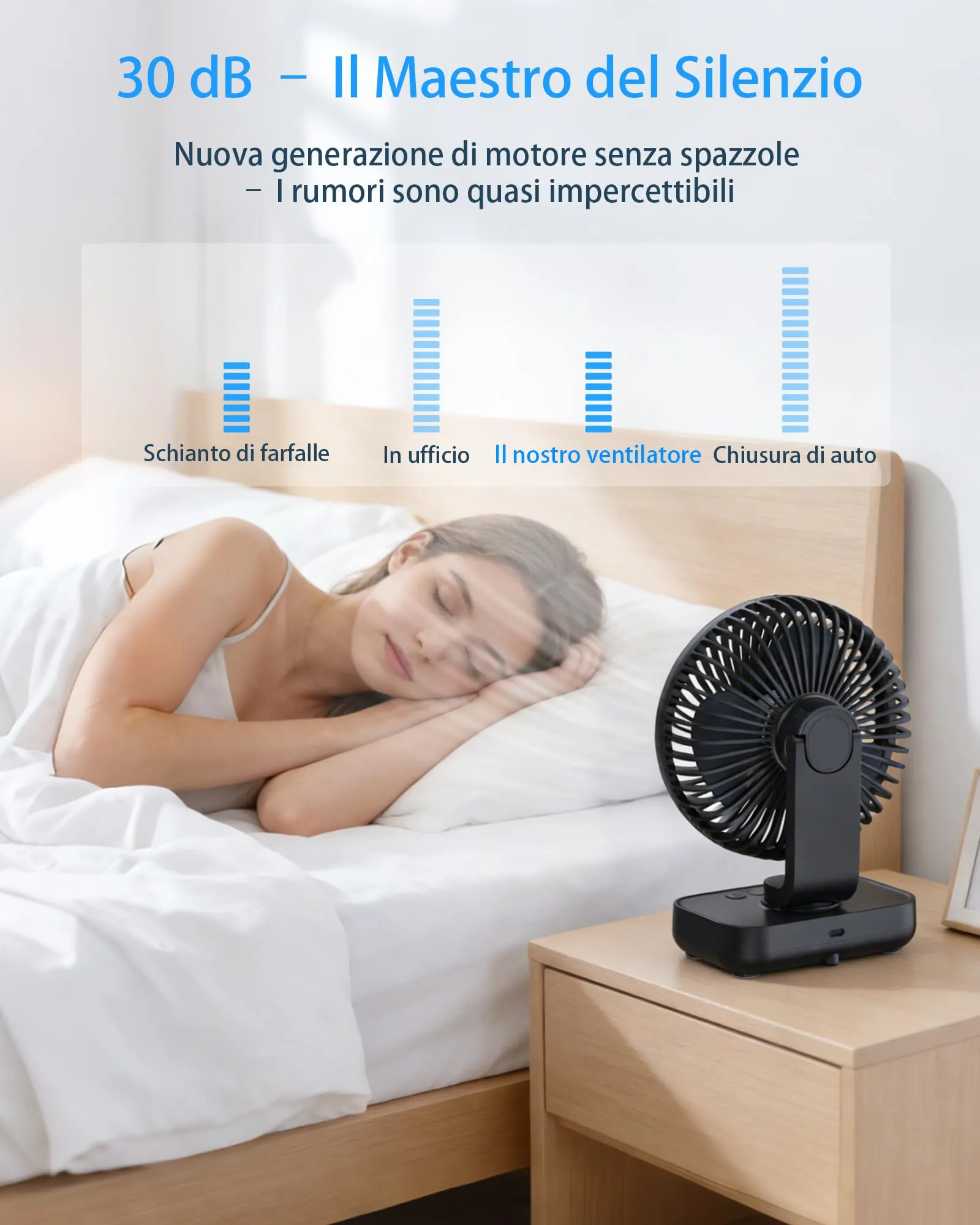ArsMotin Ventilatore da Tavolo Portatile, Batteria 4500 mAh Ricaricabile USB, 4 Livelli di Velocità, Oscillazione 120° e Inclinazione 90°, Display LED - immagine 3