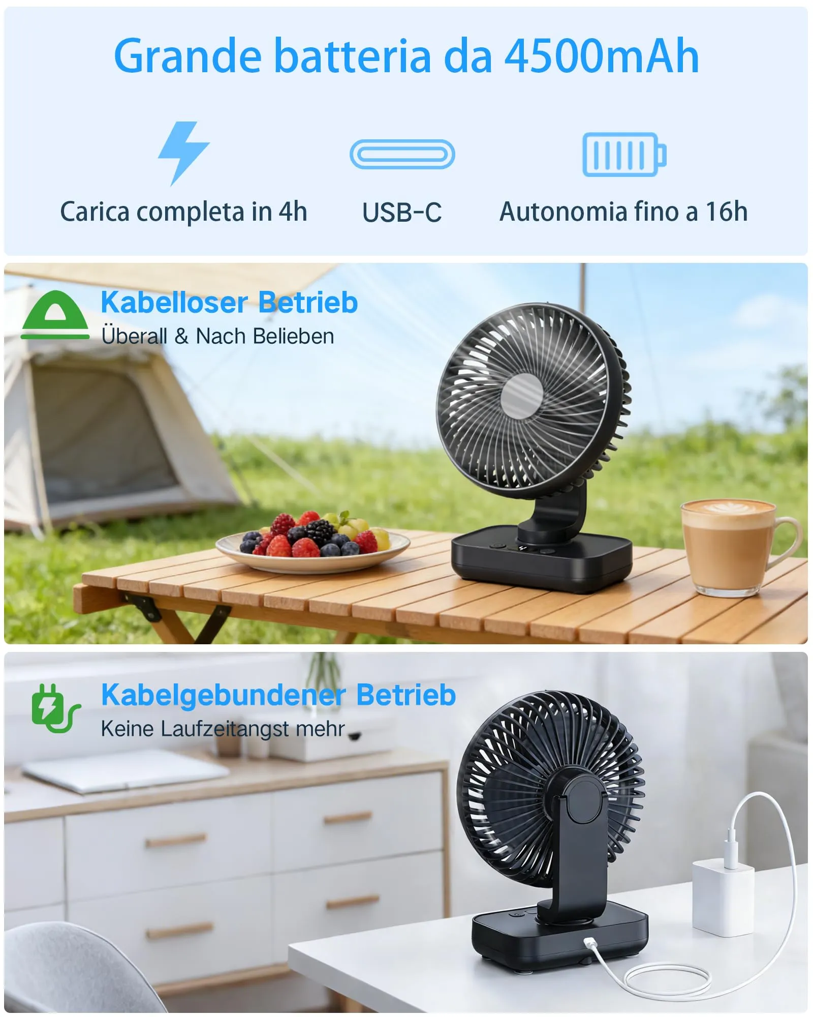 ArsMotin Ventilatore da Tavolo Portatile, Batteria 4500 mAh Ricaricabile USB, 4 Livelli di Velocità, Oscillazione 120° e Inclinazione 90°, Display LED - immagine 5