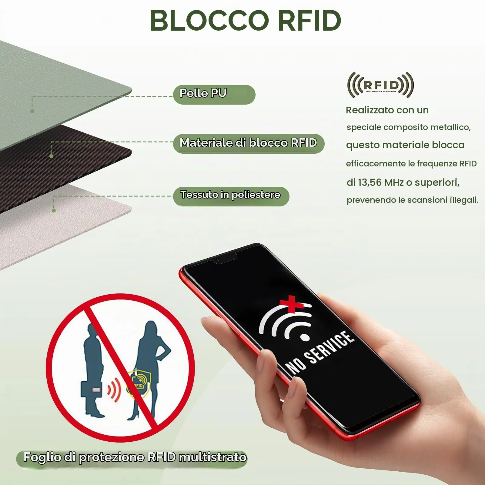 Pomelo Best Portafoglio da Donna Piccolo in Pelle PU con Blocco RFID, Verde Avocado - immagine 5