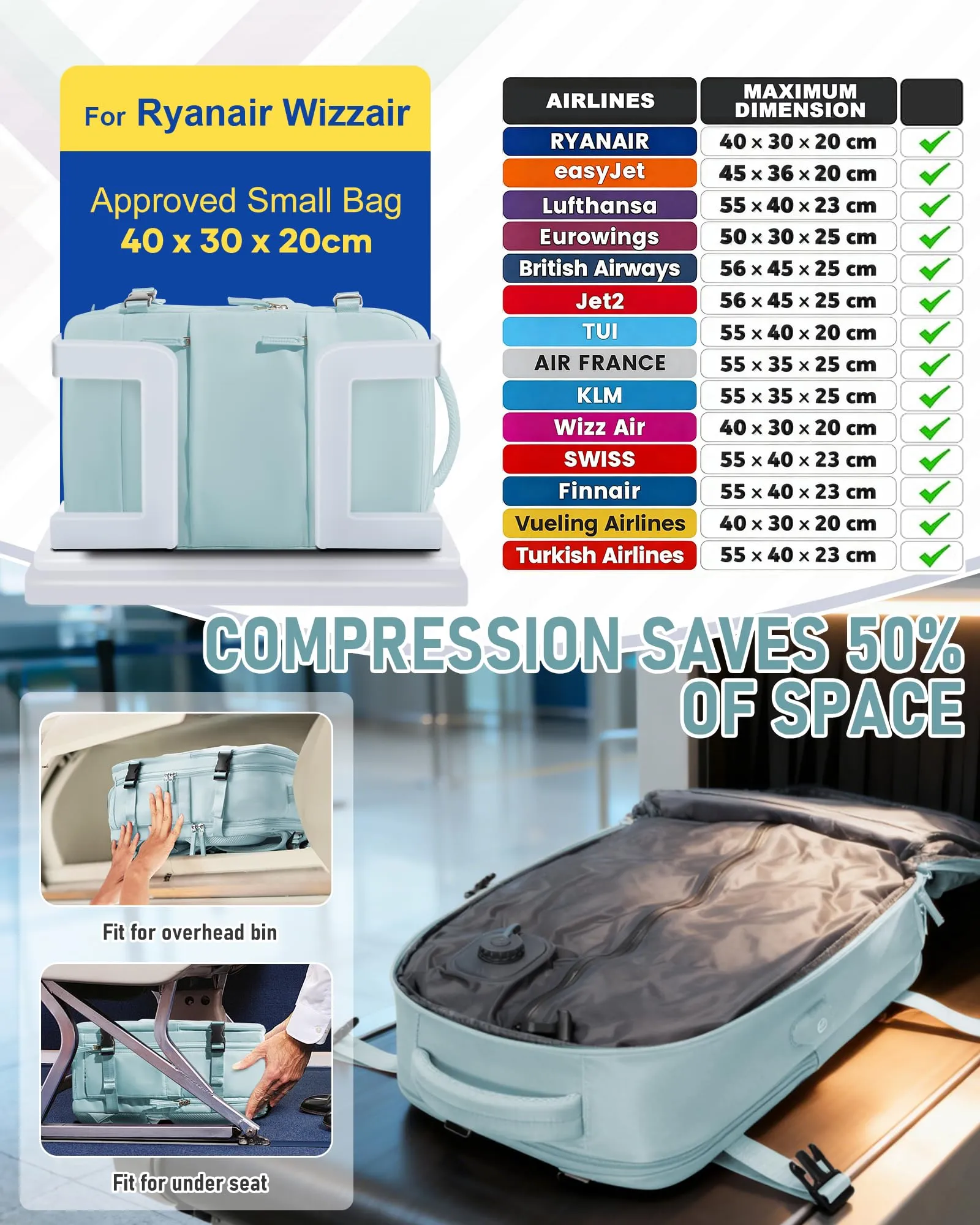 SZLX Zaino da Viaggio Sottovuoto con Pompa 40x30x20, Bagaglio a Mano Ryanair Wizzair Vueling, Borsa da Cabina per Laptop 14 Pollici con Porta USB e Scomparto Scarpe - immagine 3